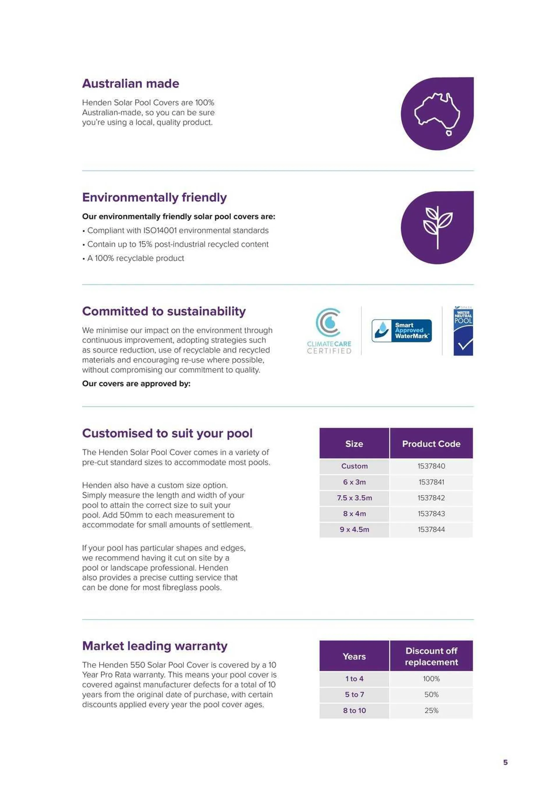 Reece Catalogue - Catalogue valid from 22 January to 31 December 2024 - page 4