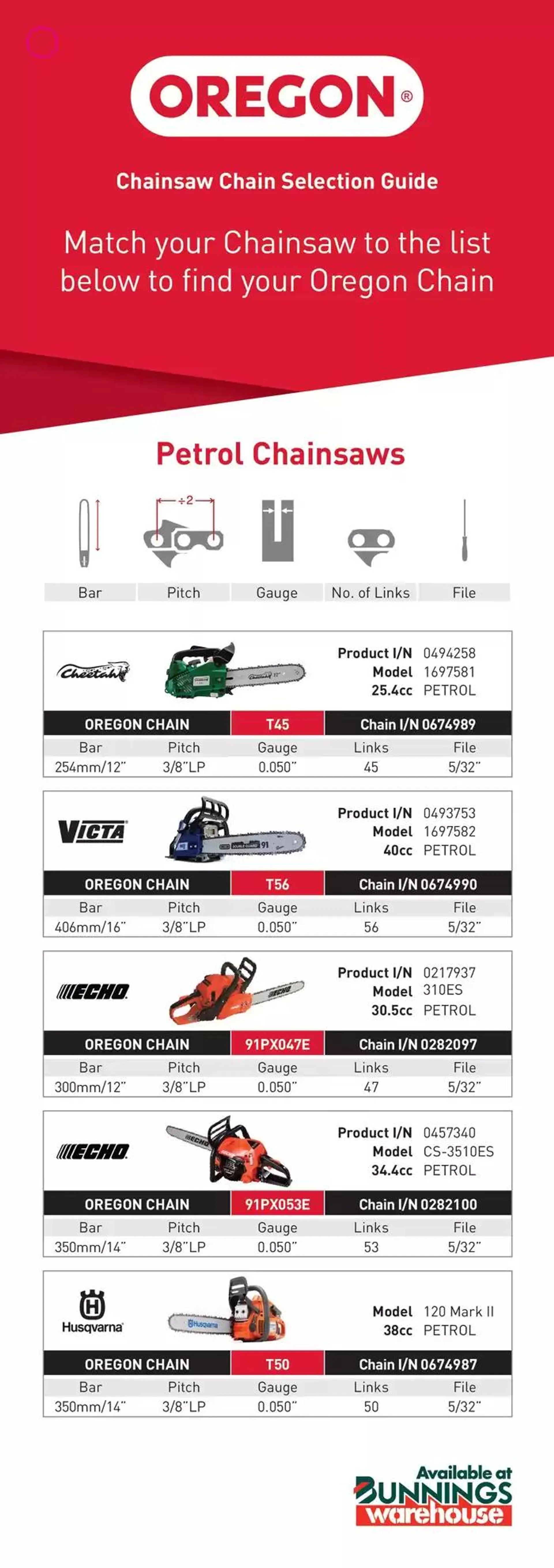 Oregon Chain Selection Guide - 1