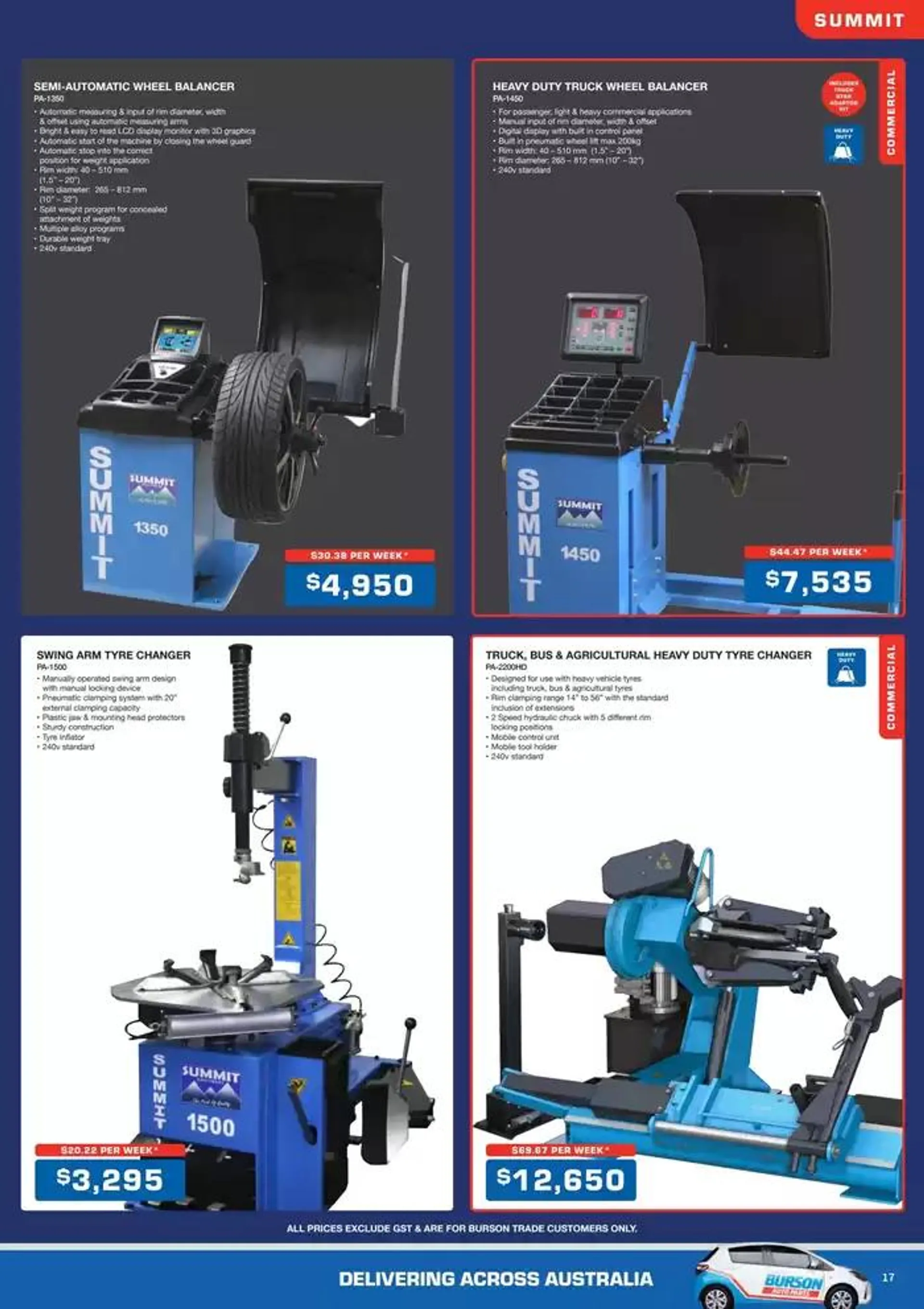 Tools & Equipment Q1 2025 - Catalogue valid from 1 January to 31 March 2025 - page 17