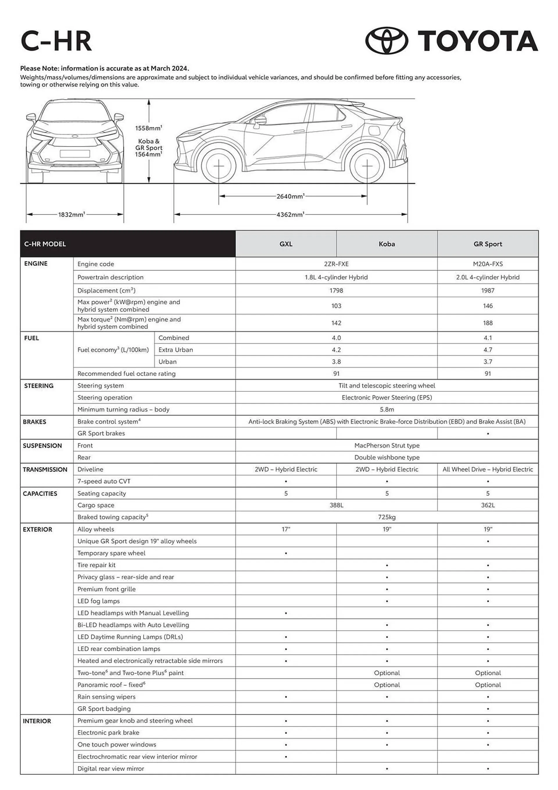 Toyota catalogue - 1