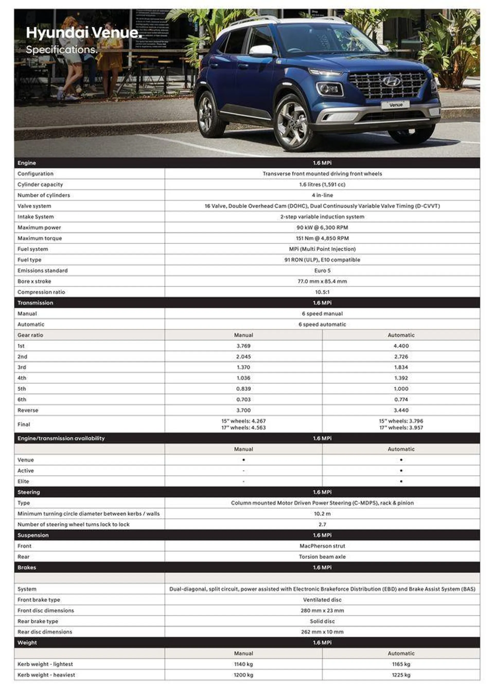 Hyundai Venue Specifications Sheet - Catalogue valid from 4 December to 3 November 2024 - page 1