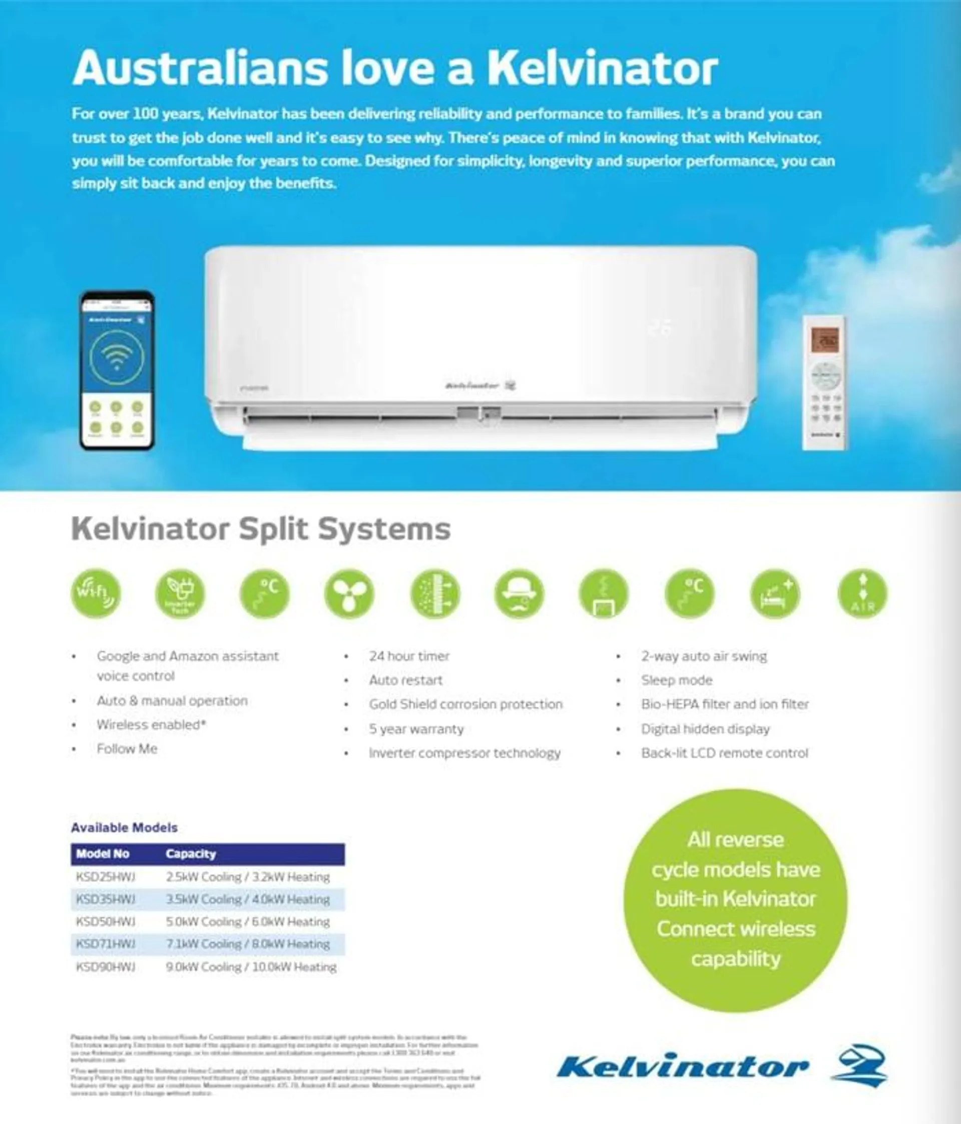 Air Conditioning Buying Guide - Catalogue valid from 13 September to 31 July 2024 - page 12