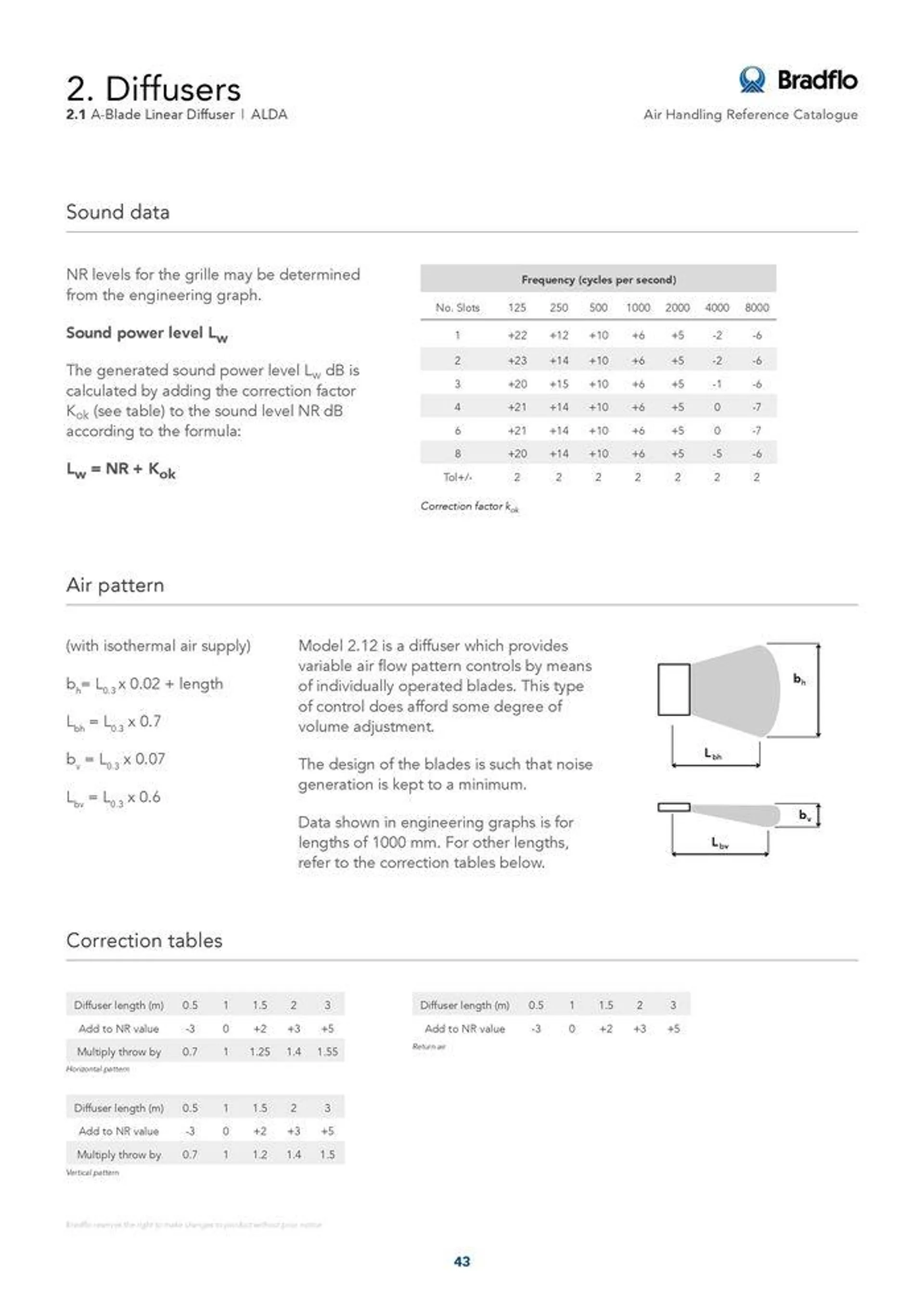 Bradflo - Catalogue valid from 24 May to 24 May 2025 - page 43