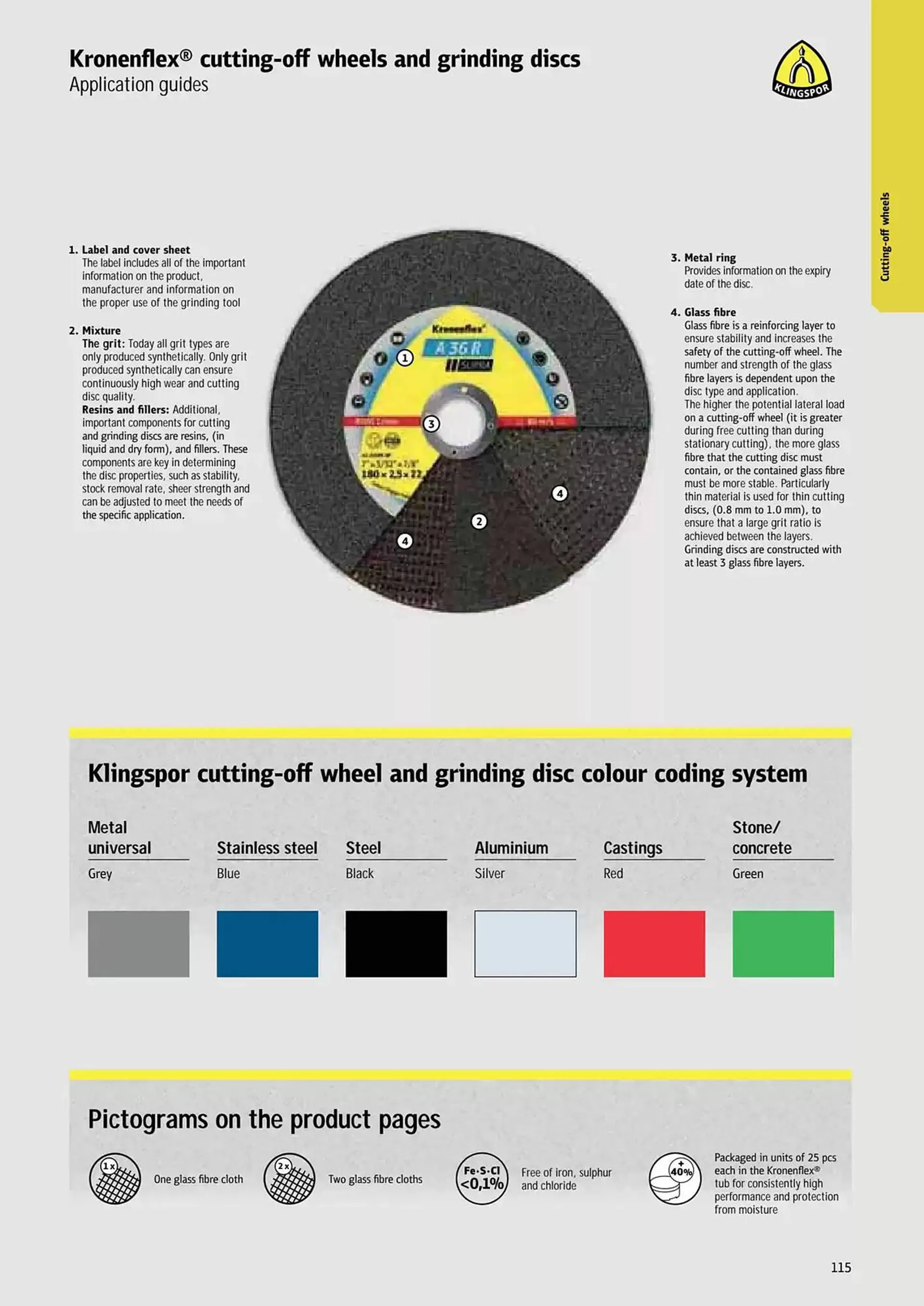 Kincrome catalogue - Catalogue valid from 5 November to 31 December 2025 - page 17