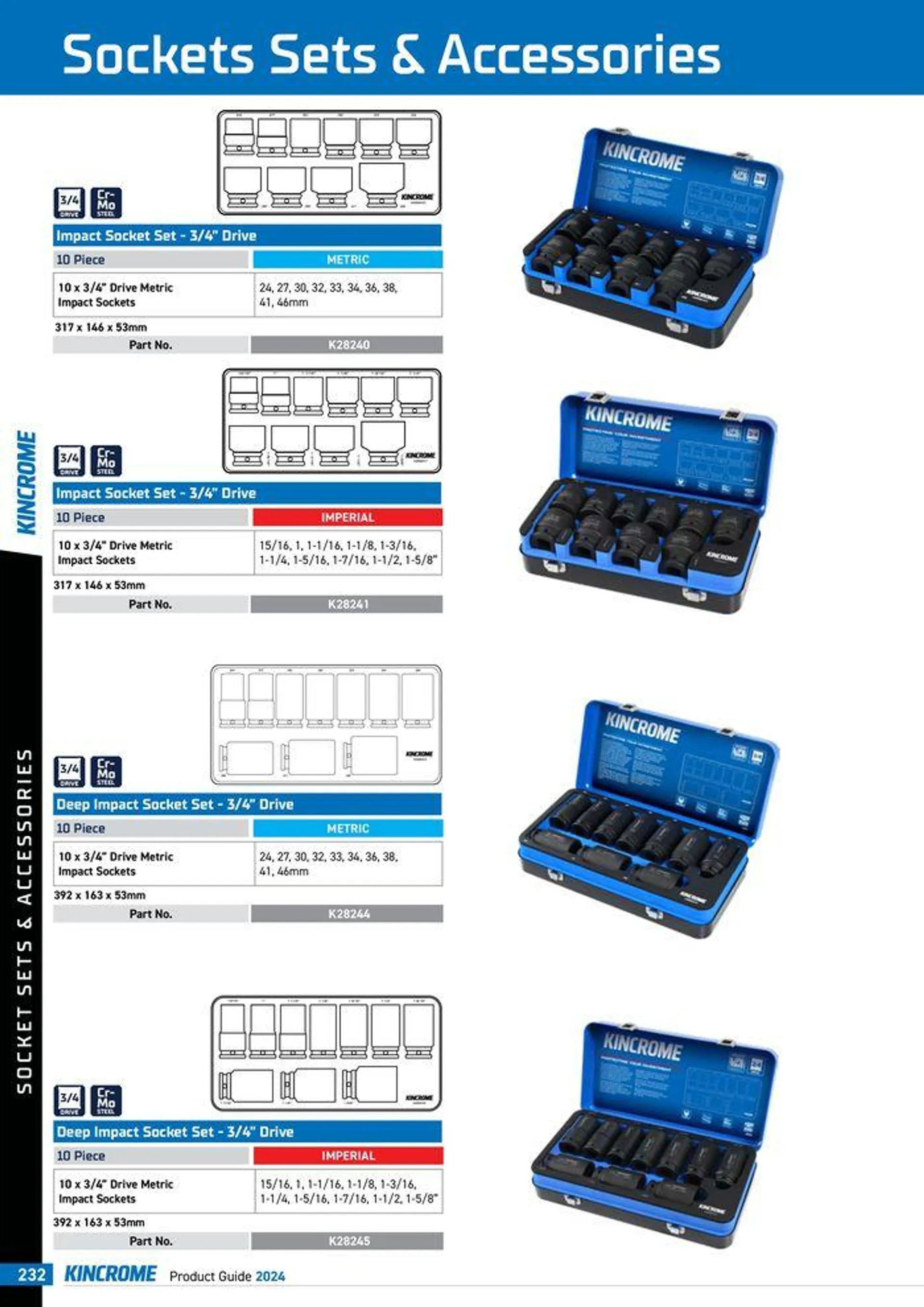 Product Guide 2024 - Catalogue valid from 25 March to 31 December 2024 - page 234