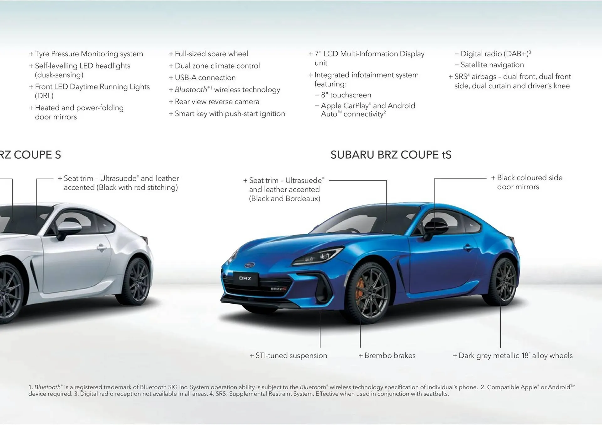 Subaru catalogue - Catalogue valid from 11 December to 11 December 2025 - page 33