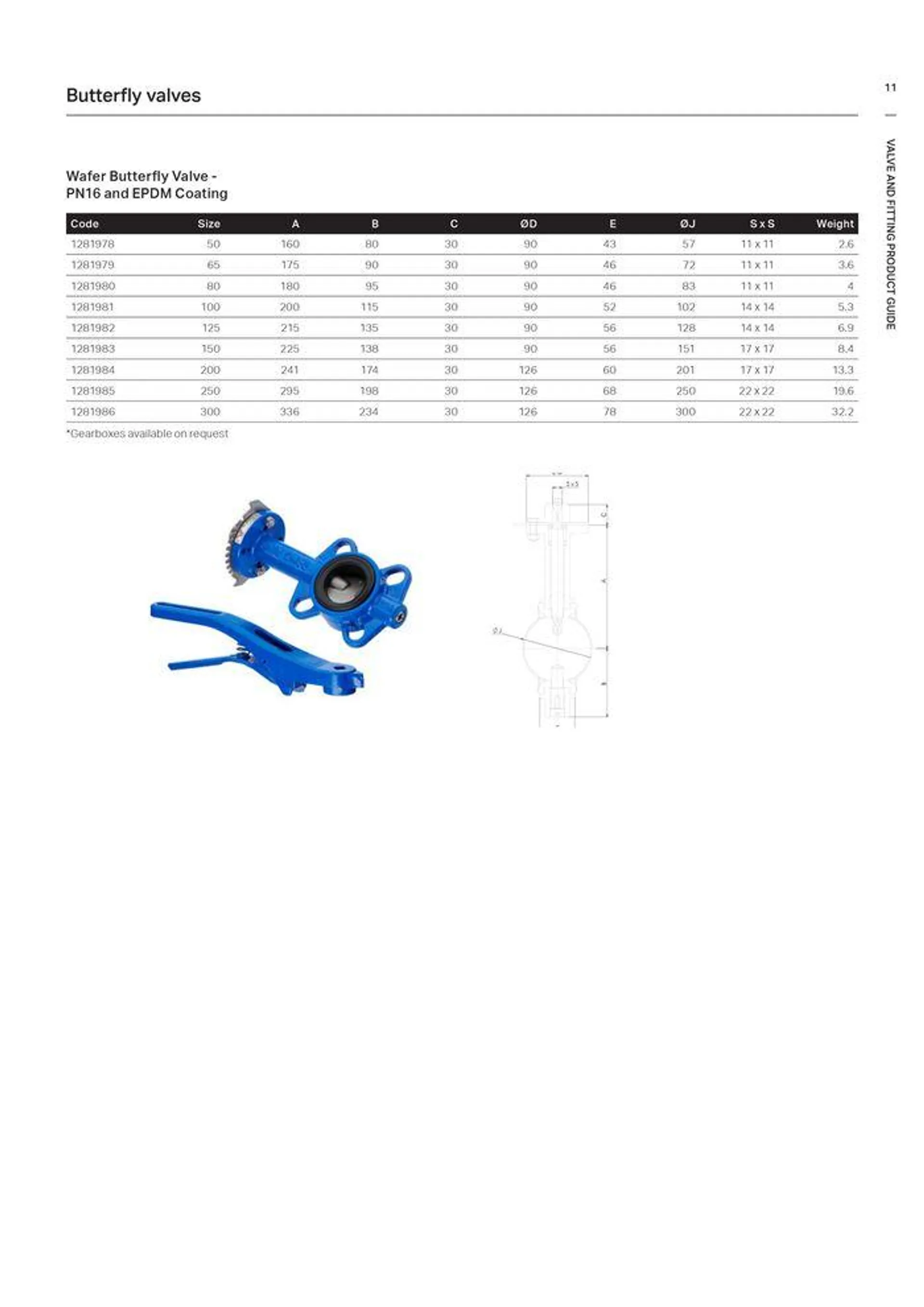 Valve and Fitting Product Guide - Catalogue valid from 24 May to 24 May 2025 - page 11