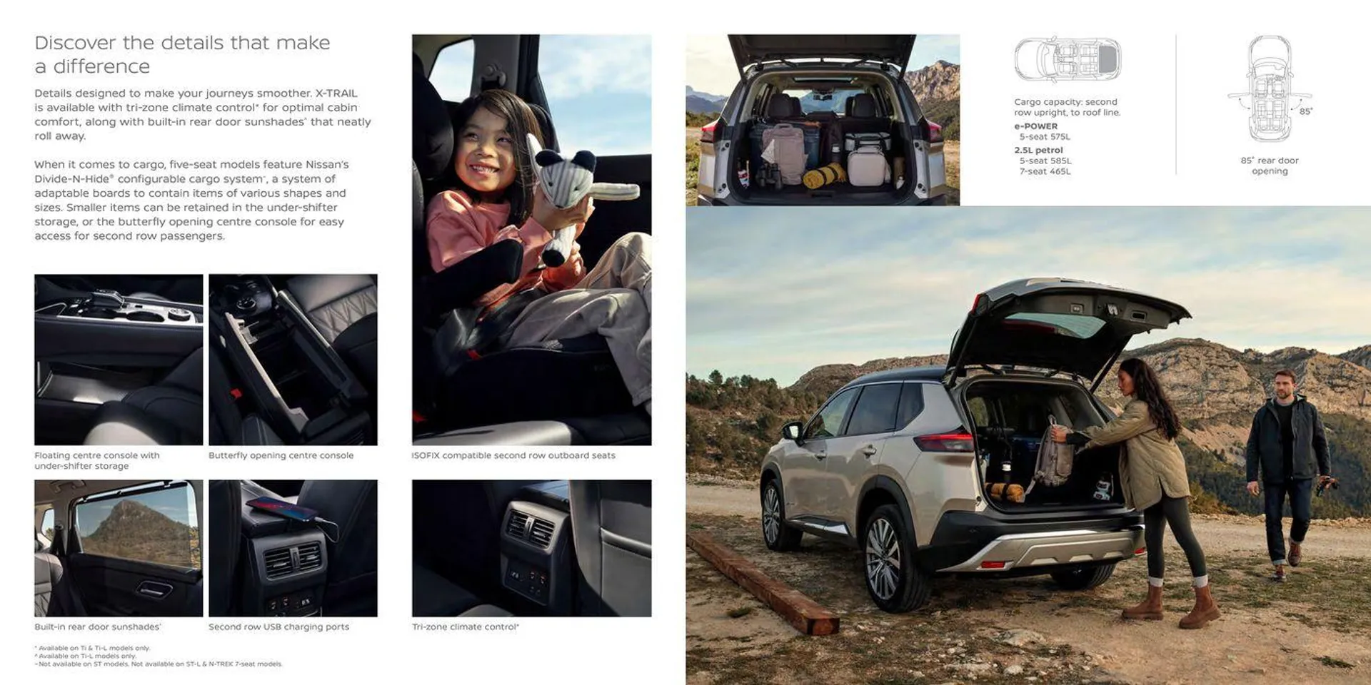 Nissan X-Trail - Catalogue valid from 4 April to 31 December 2024 - page 9