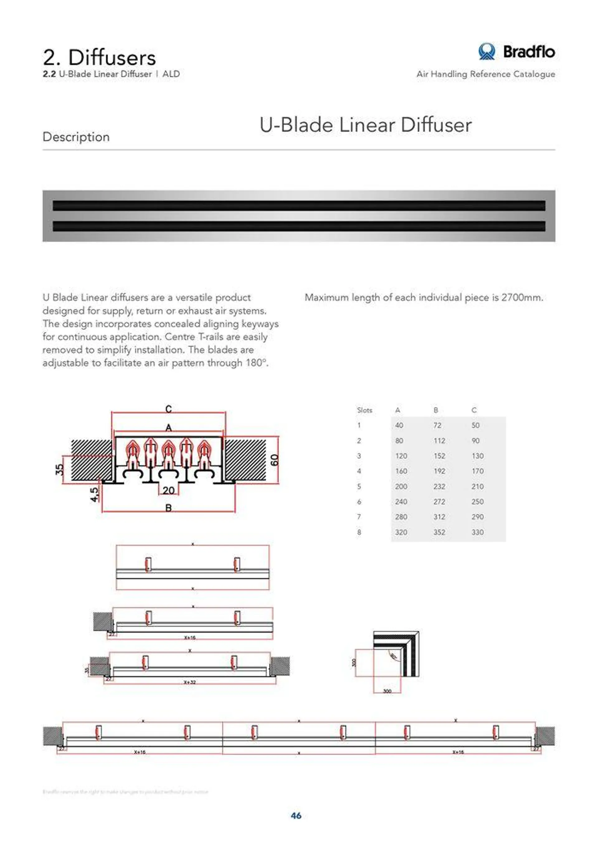 Bradflo - Catalogue valid from 24 May to 24 May 2025 - page 46