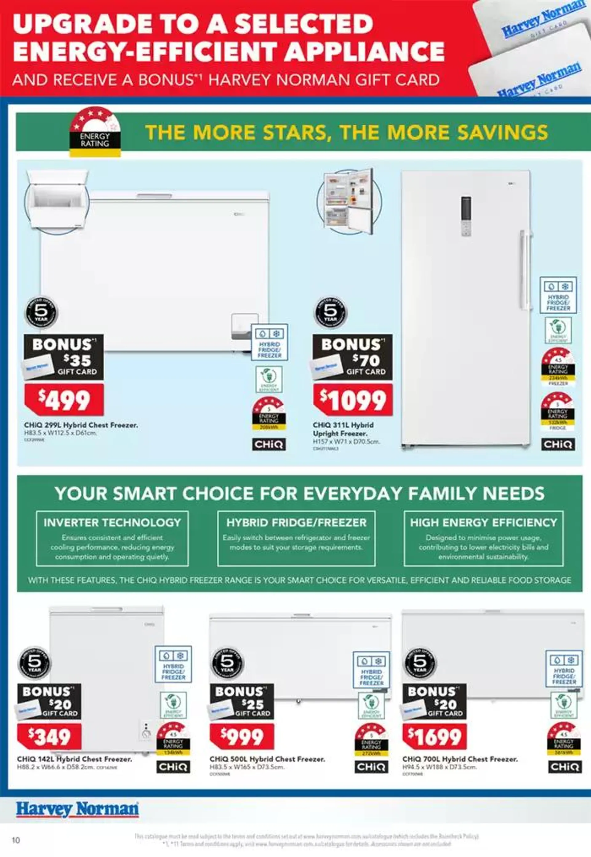 Electrical Energy-Efficient Appliance Catalogue - Catalogue valid from 16 January to 27 January 2025 - page 12