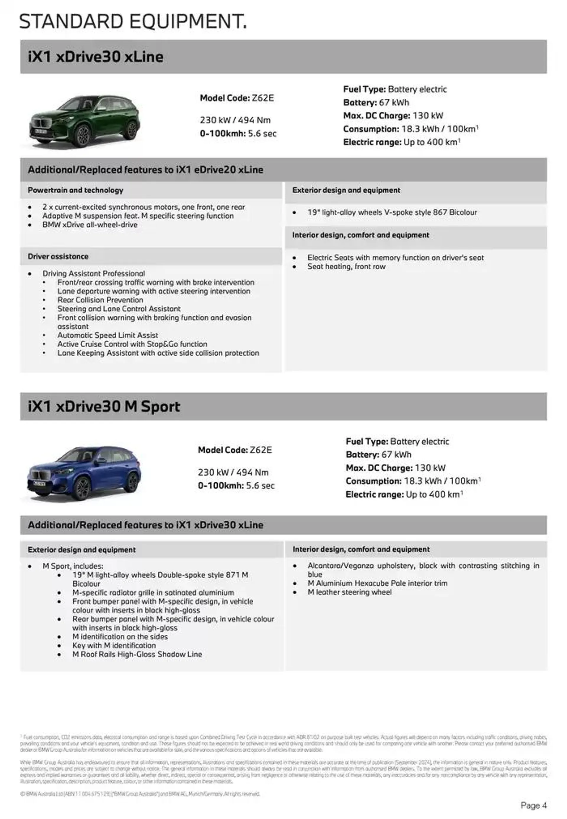 The iX1 - Catalogue valid from 11 December to 11 December 2025 - page 4