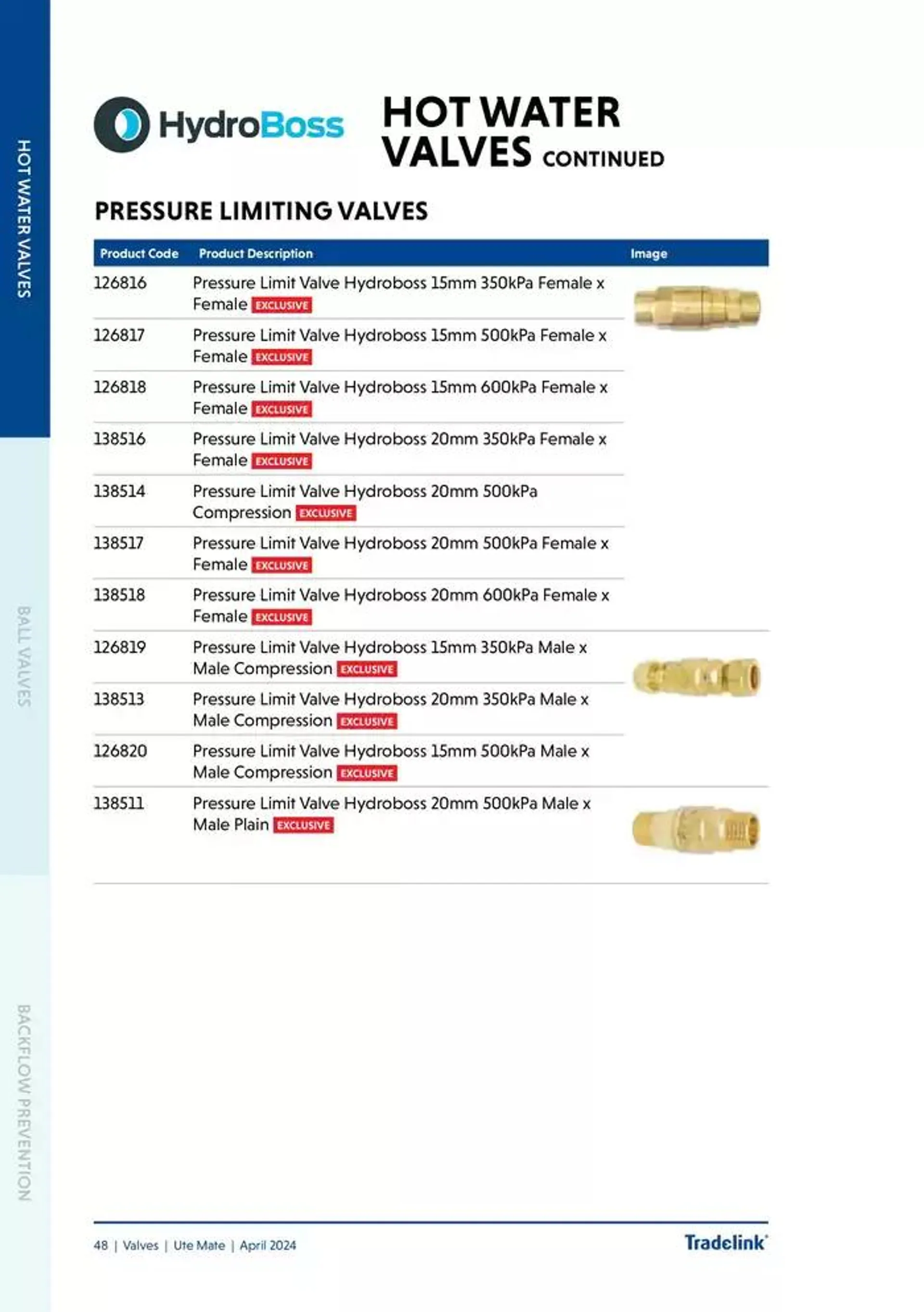 Ute Mate - Catalogue valid from 20 November to 31 December 2024 - page 56