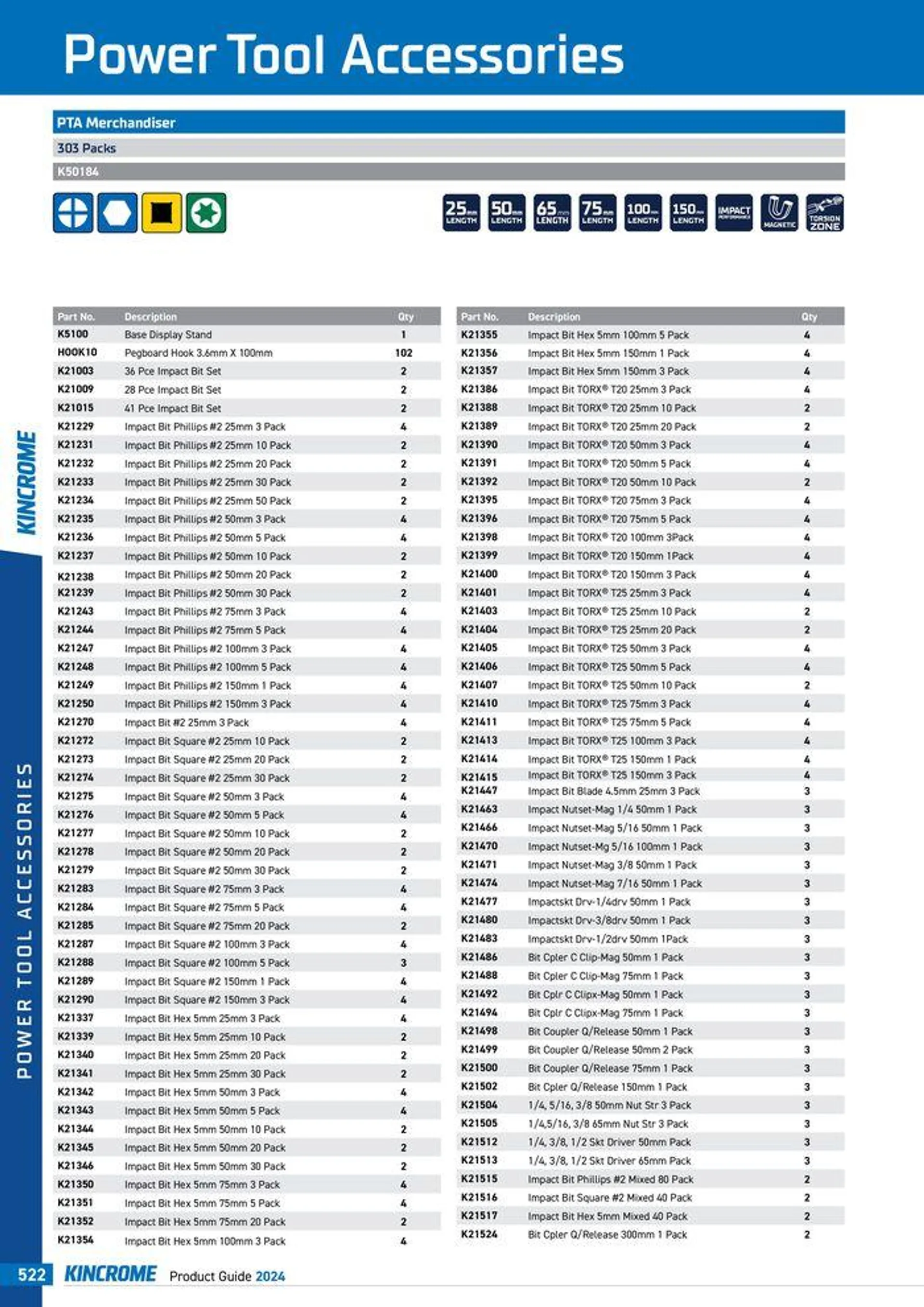 Product Guide 2024 - Catalogue valid from 25 March to 31 December 2024 - page 524