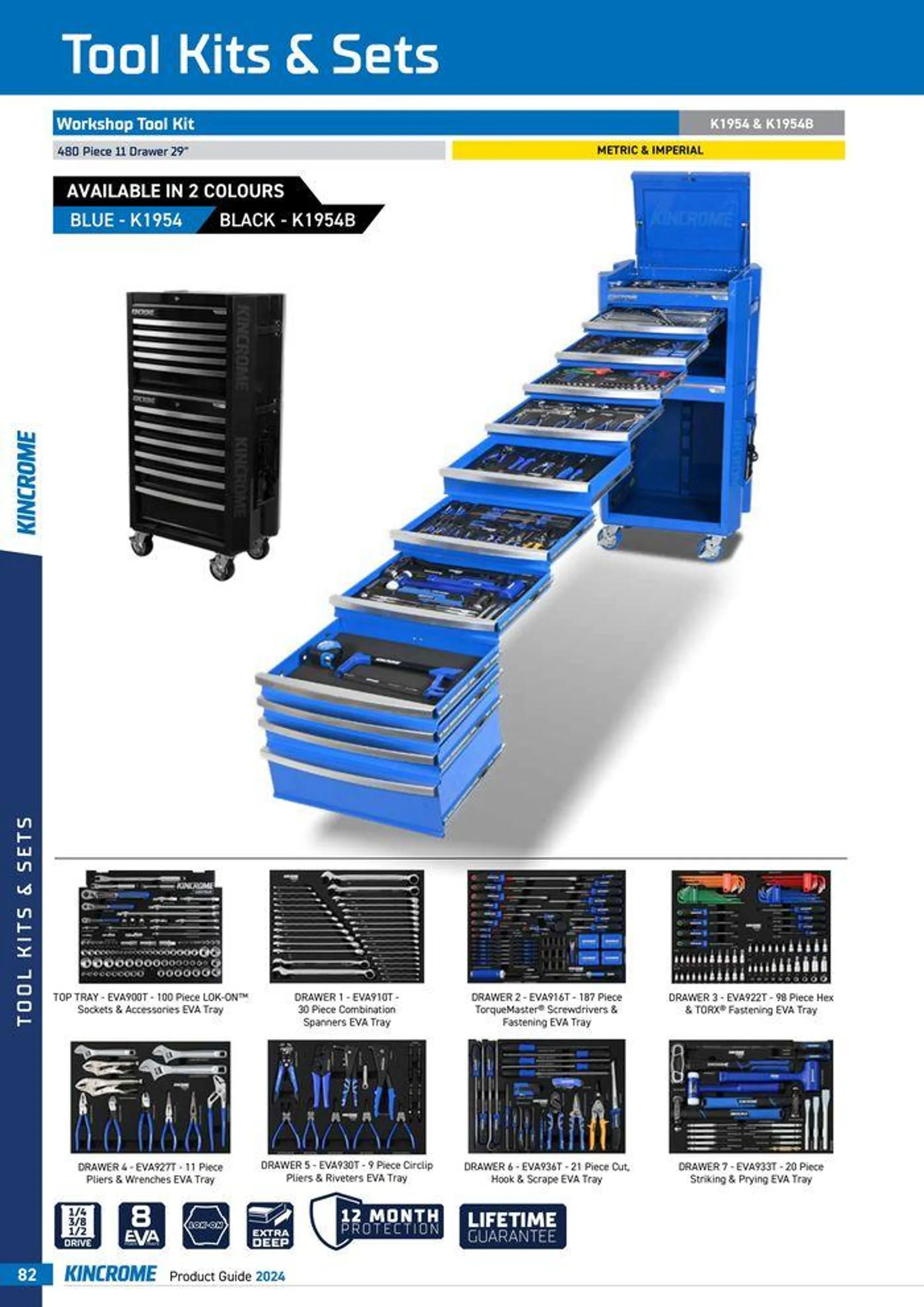 Product Guide 2024 - Catalogue valid from 25 March to 31 December 2024 - page 84