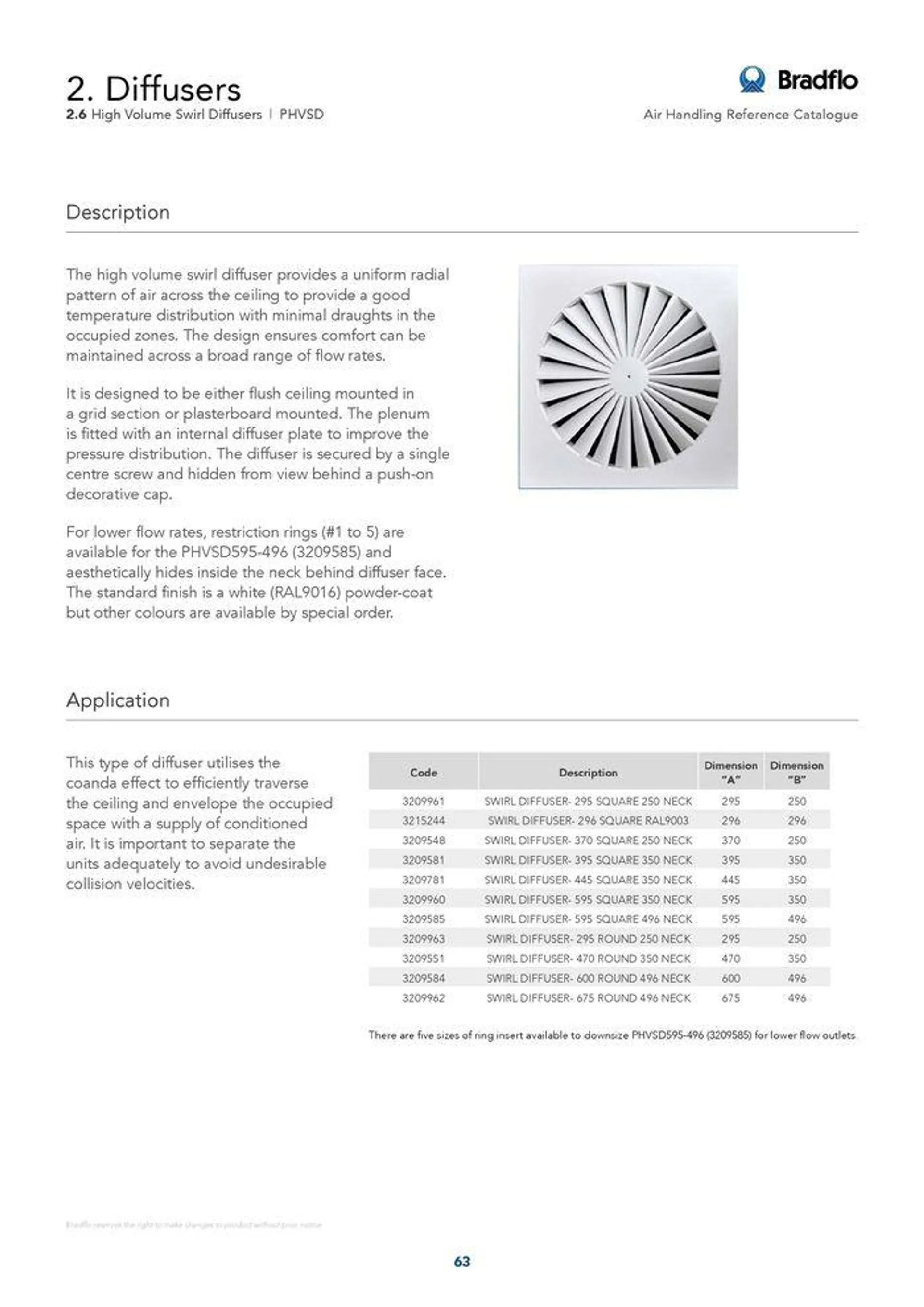 Bradflo - Catalogue valid from 24 May to 24 May 2025 - page 63