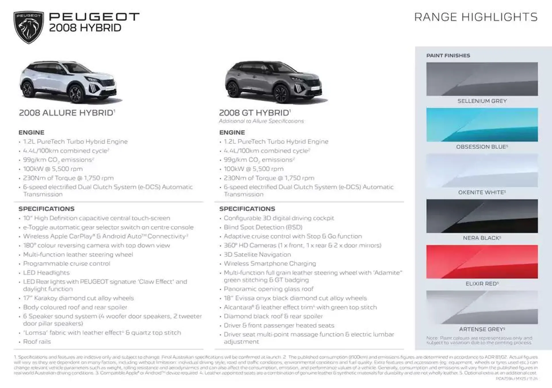 Peugeot 2008 HYBRID SUV BROCHURE - Catalogue valid from 21 November to 21 November 2025 - page 2