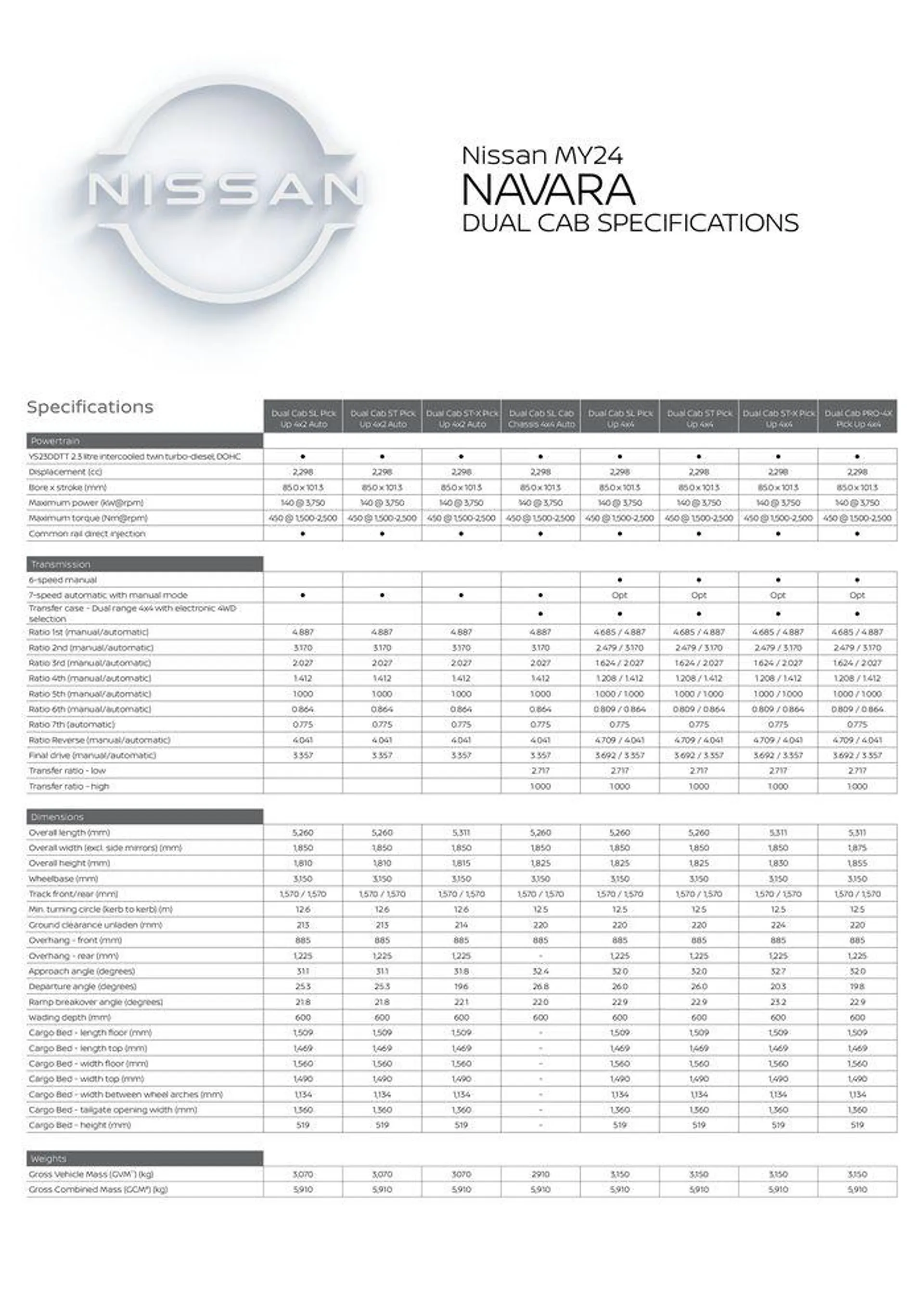 Nissan MY24 NAVARA Dual Cab Specification Sheets - 1