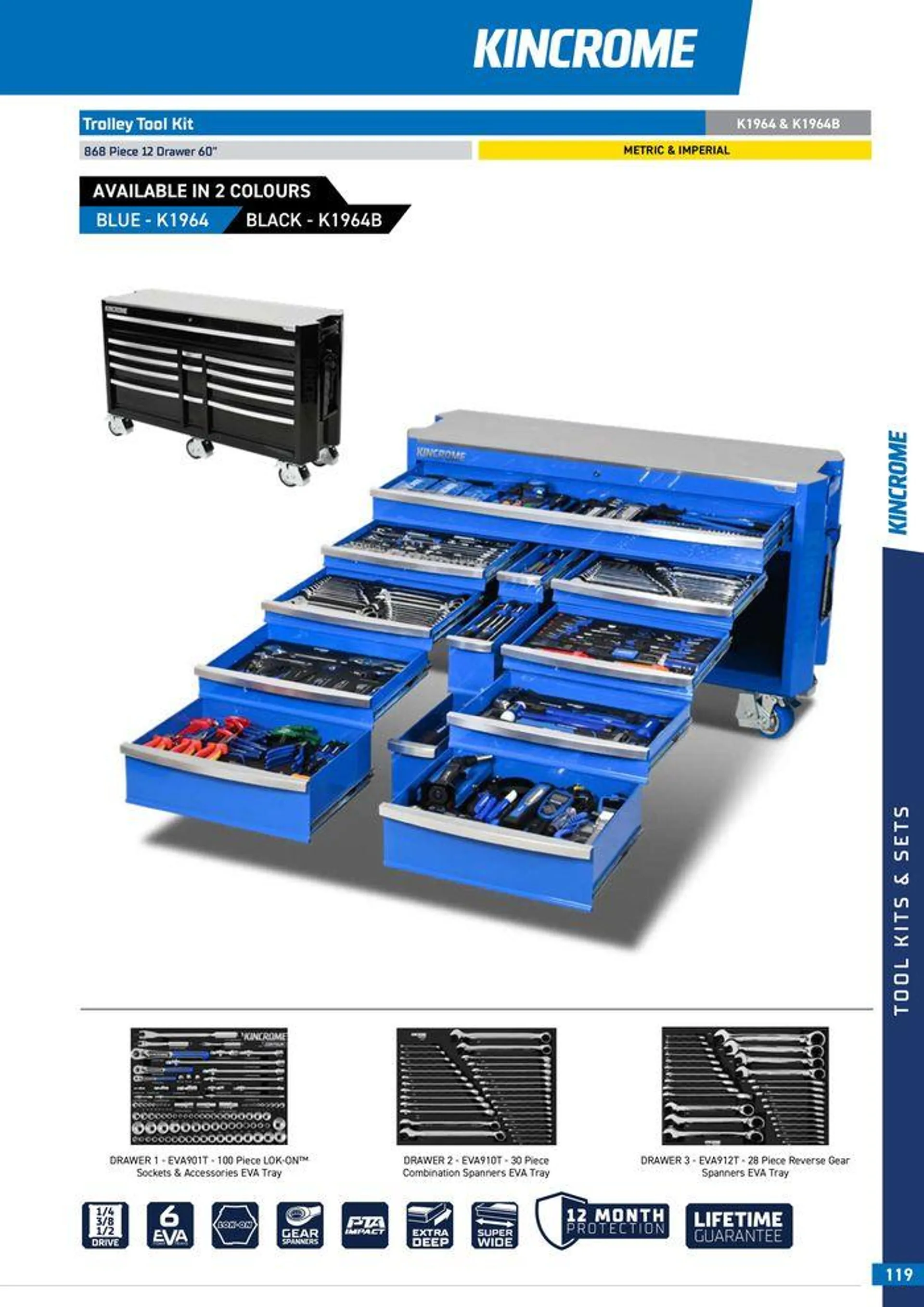 Product Guide 2024 - Catalogue valid from 25 March to 31 December 2024 - page 121