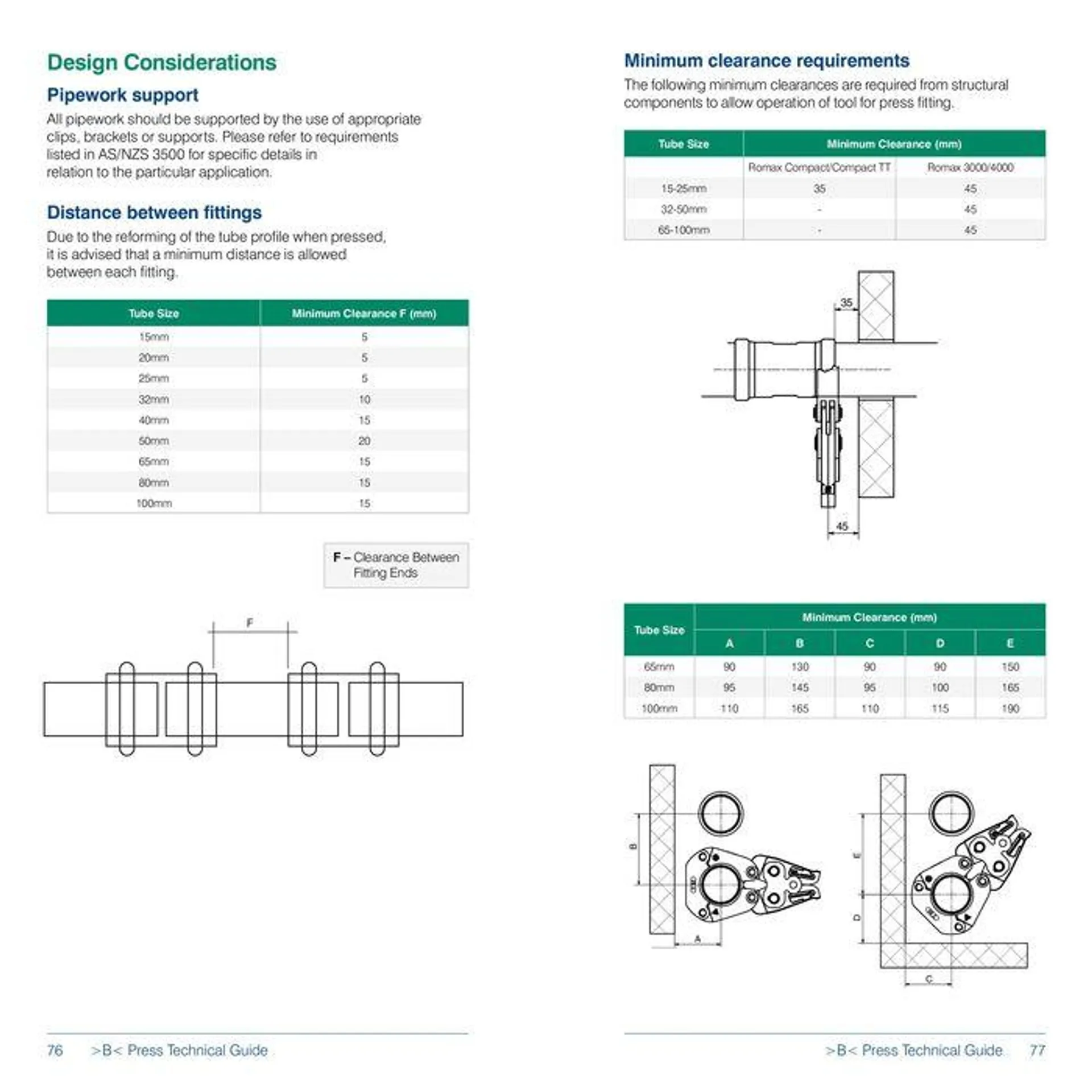 >B< Press Fitting System - 39