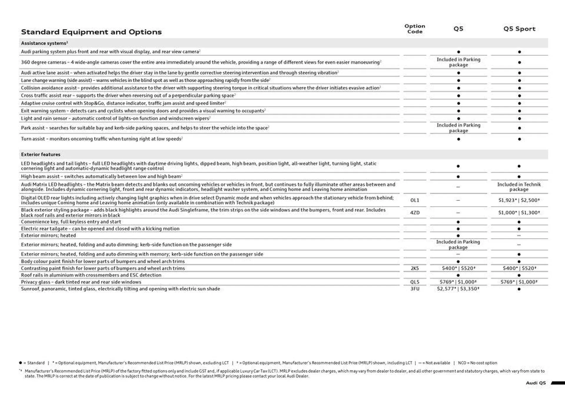 Q5 - Catalogue valid from 8 May to 8 May 2025 - page 5