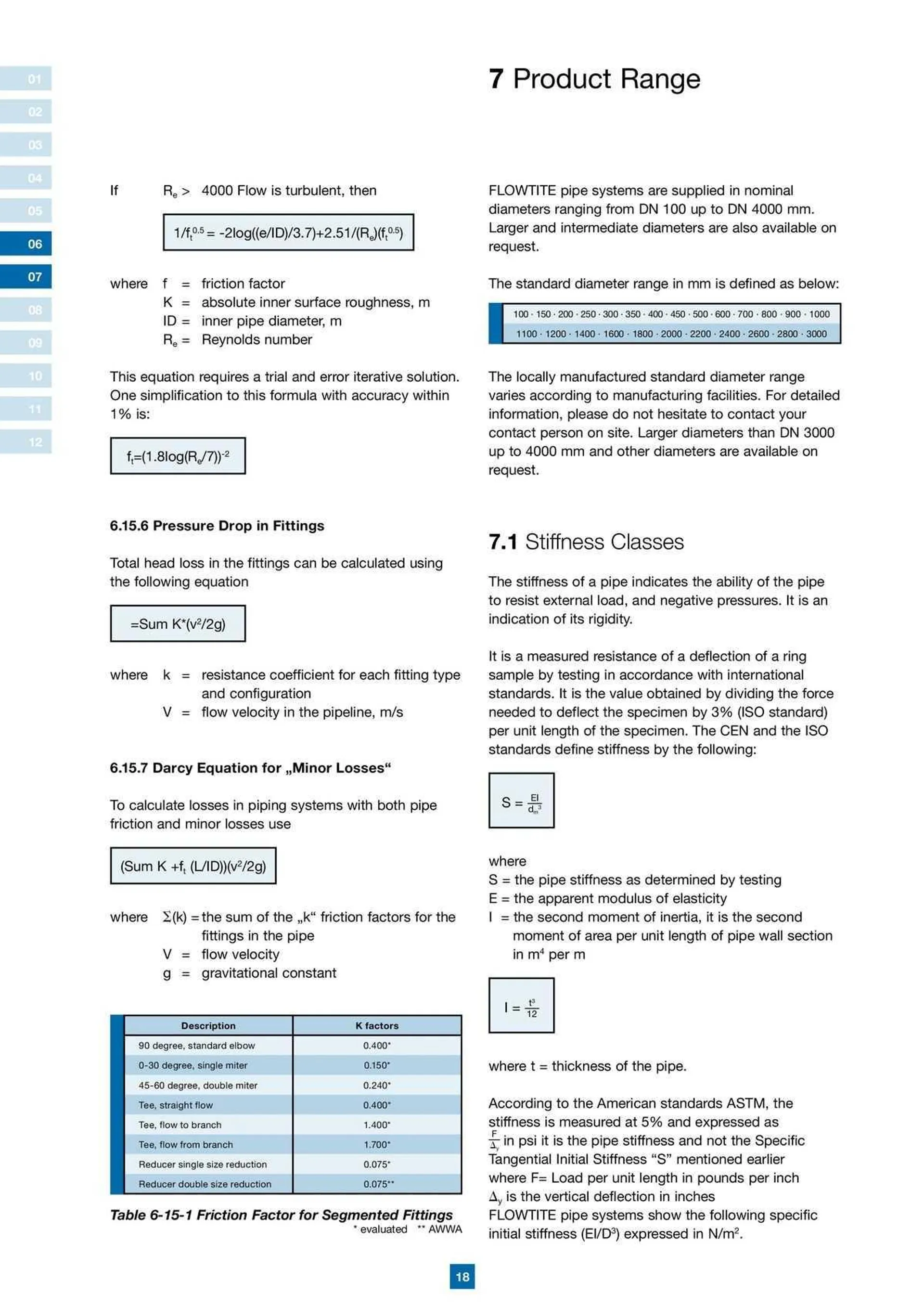 Reece Catalogue - Catalogue valid from 22 January to 31 December 2024 - page 14