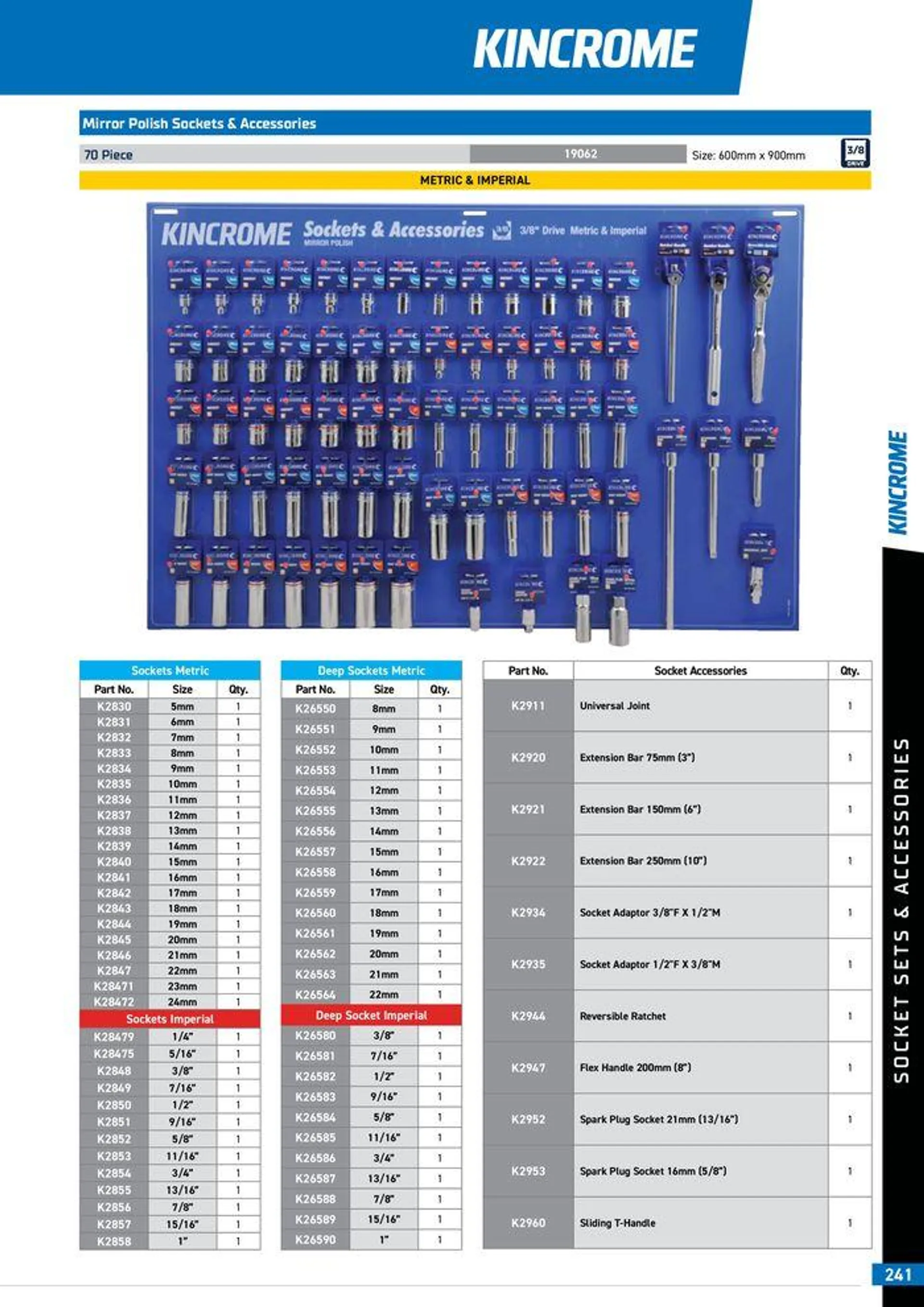 Product Guide 2024 - Catalogue valid from 25 March to 31 December 2024 - page 243