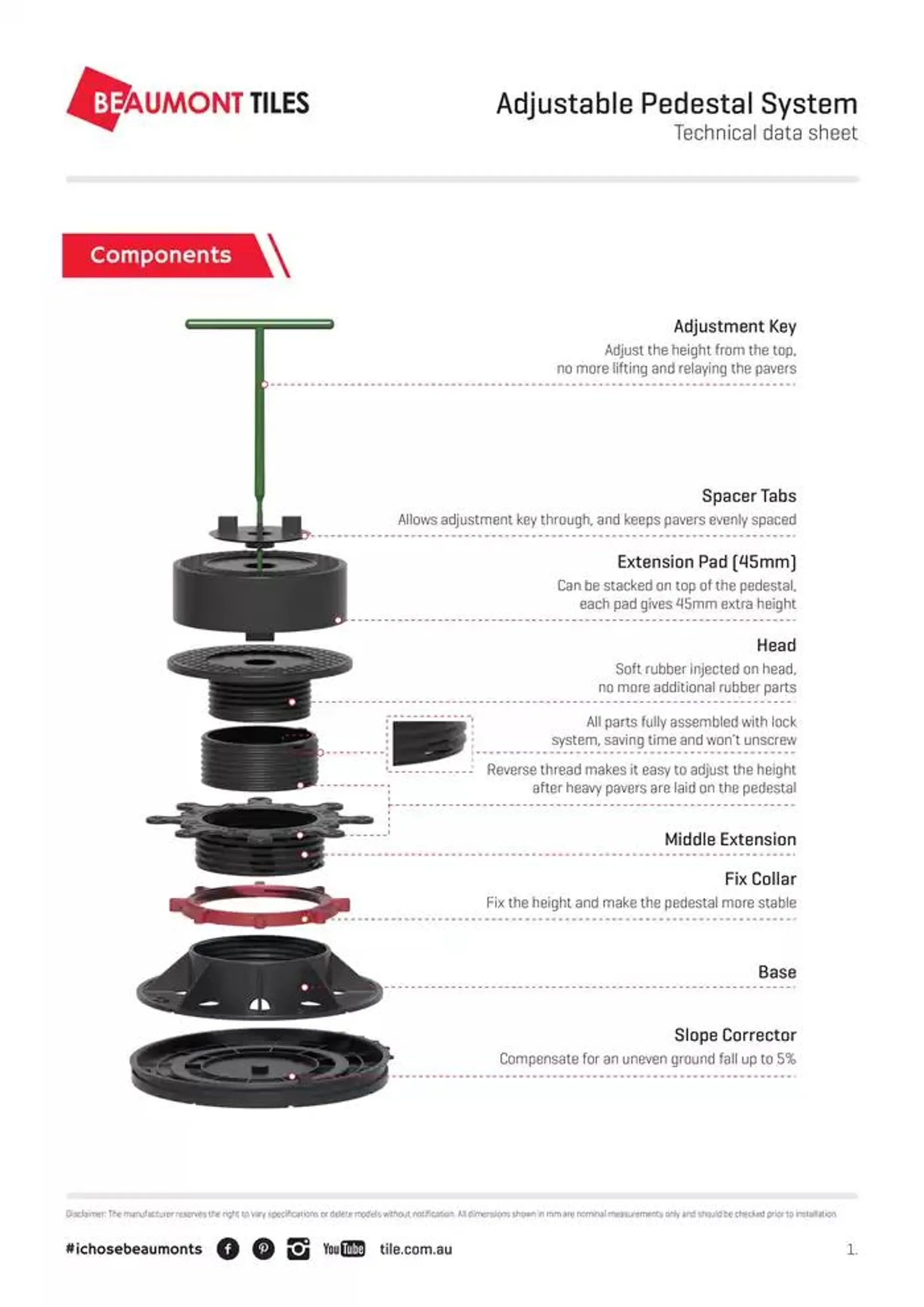 Adjustable Pedestals - 1