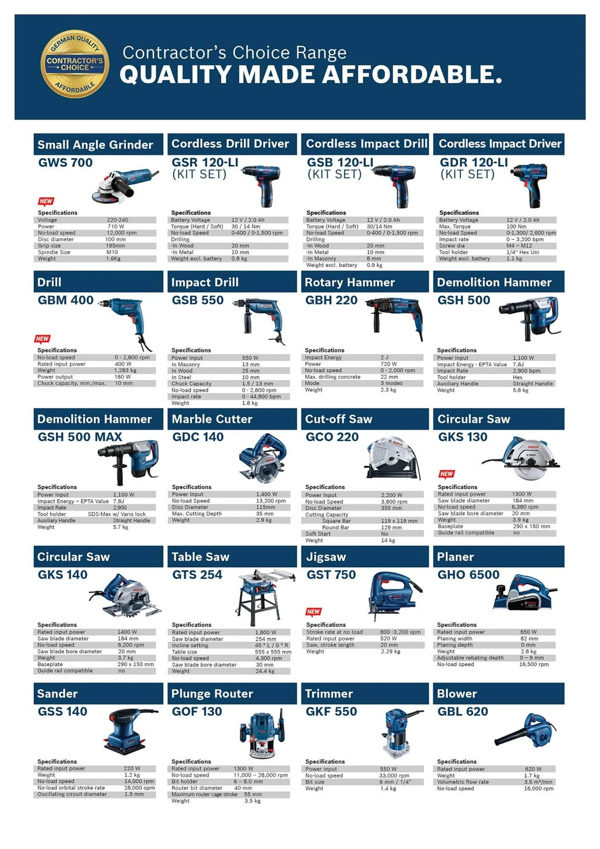 Bosch catalogue - 12