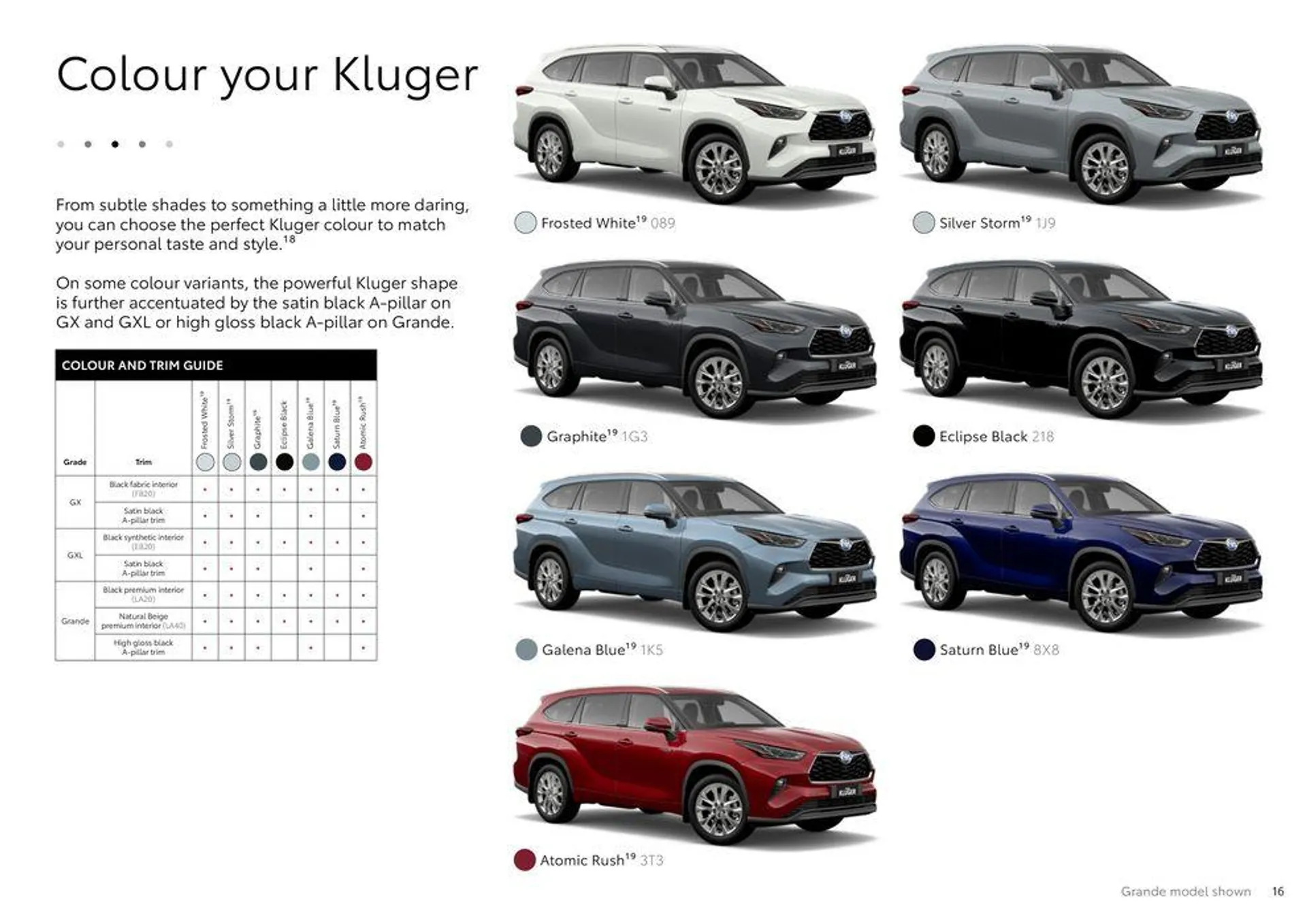 Toyota Kluger Hybrid - 16