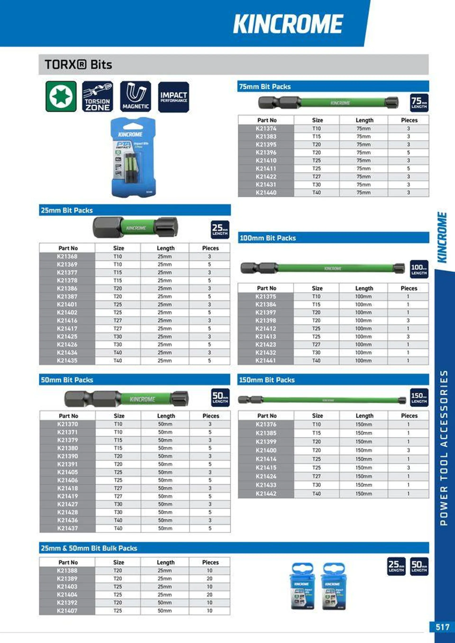 Product Guide 2024 - Catalogue valid from 25 March to 31 December 2024 - page 519