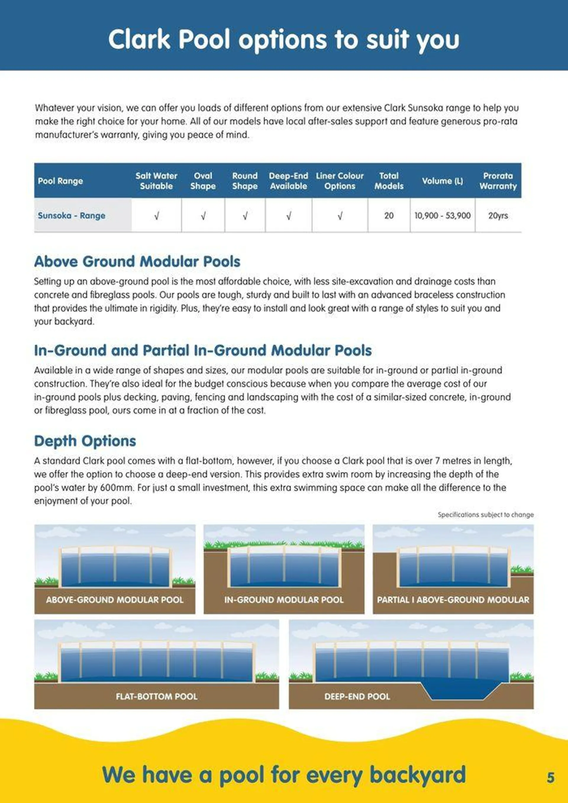 Pool Guide 2023 / 2024 - 5