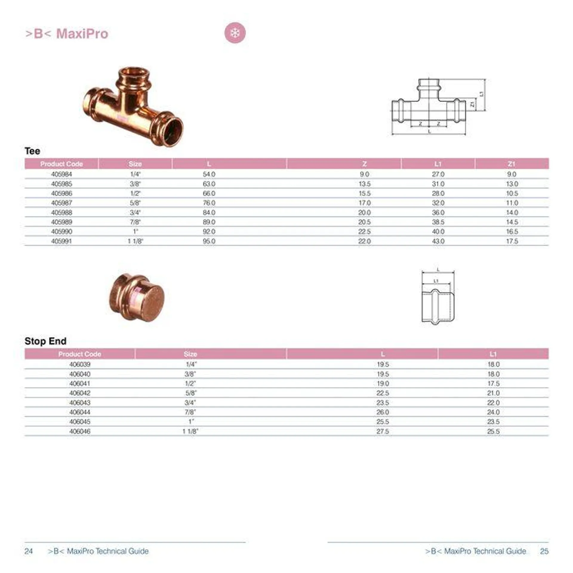 >B< MaxiPro Fitting System - Catalogue valid from 24 May to 24 May 2025 - page 13