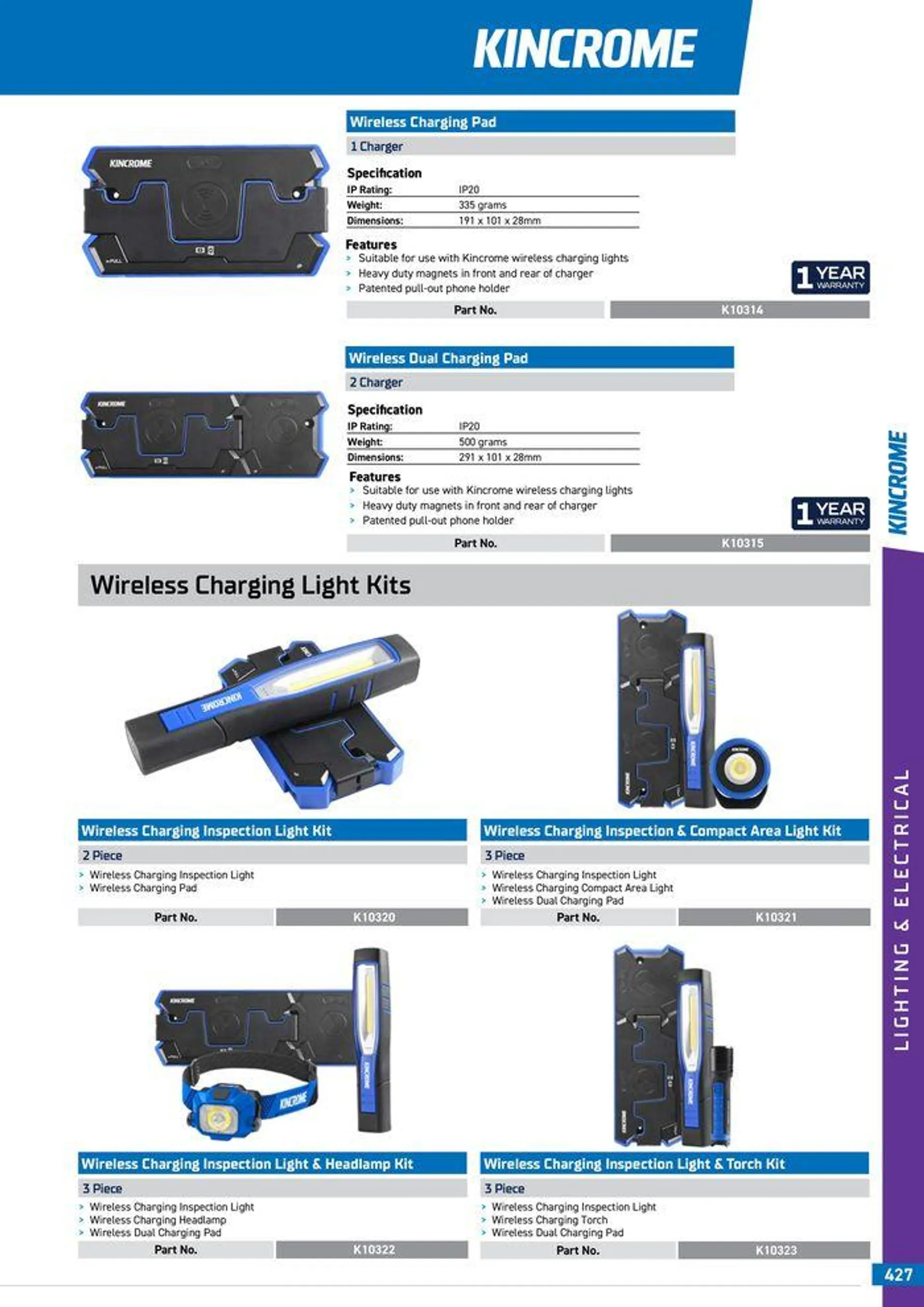 Product Guide 2024 - Catalogue valid from 25 March to 31 December 2024 - page 429