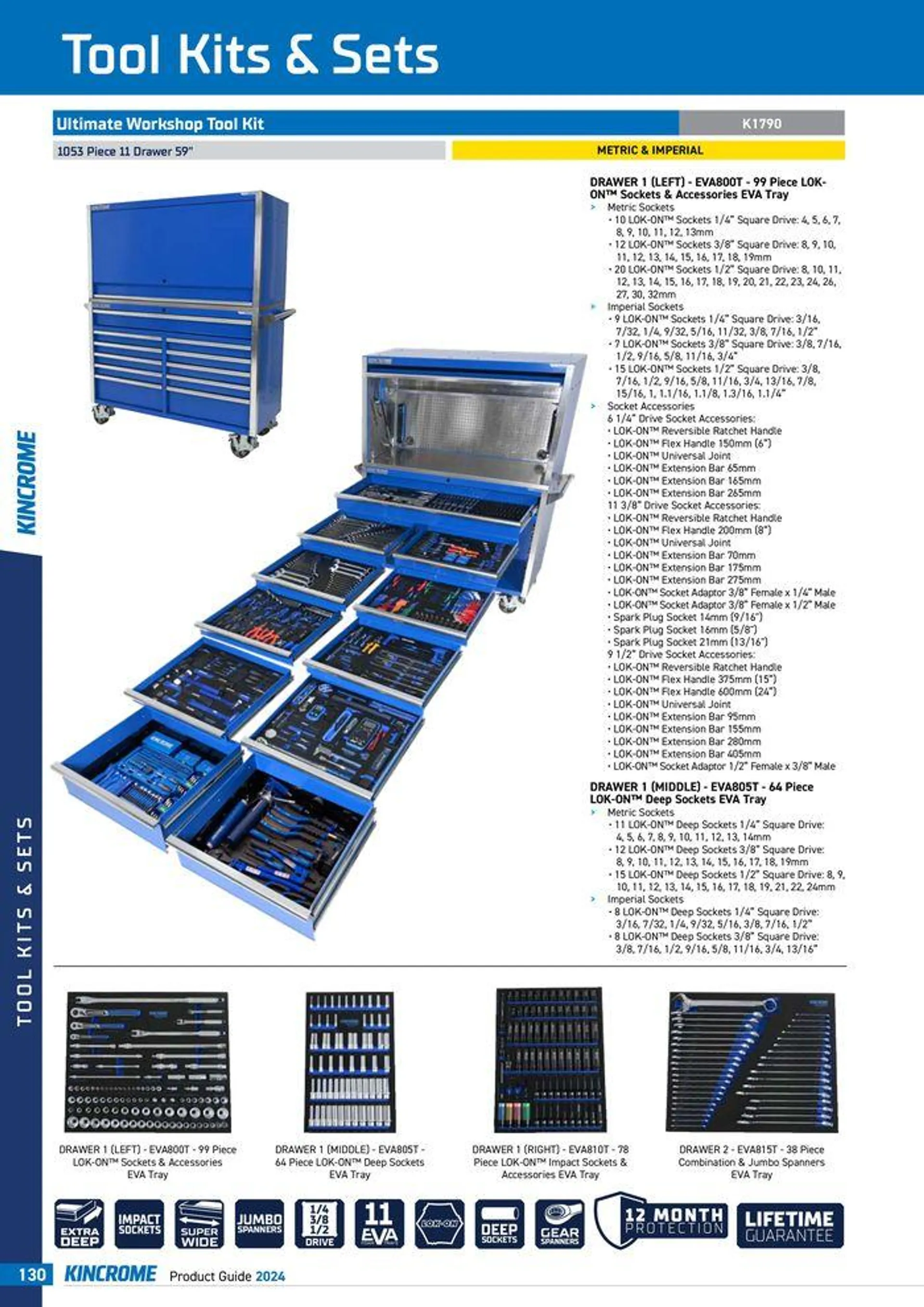 Product Guide 2024 - Catalogue valid from 25 March to 31 December 2024 - page 132