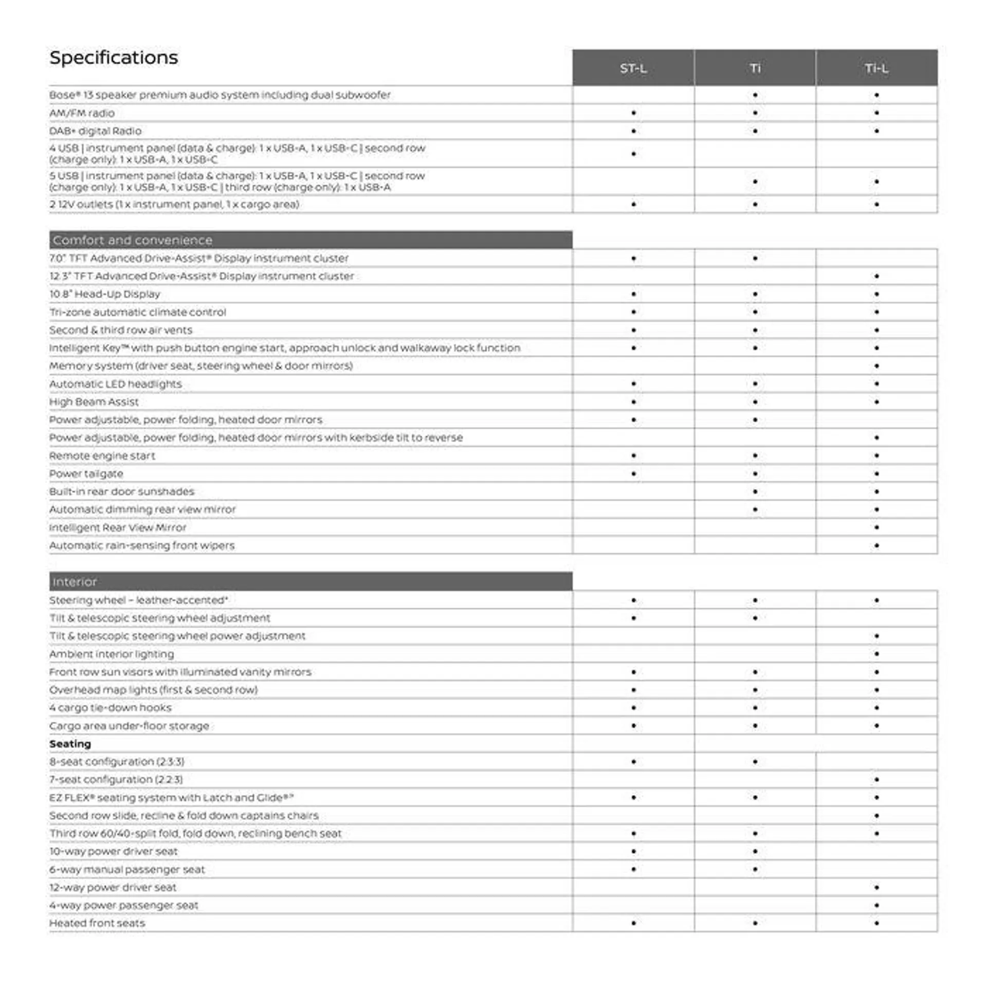 Pathfinder - Catalogue valid from 11 September to 11 September 2025 - page 26