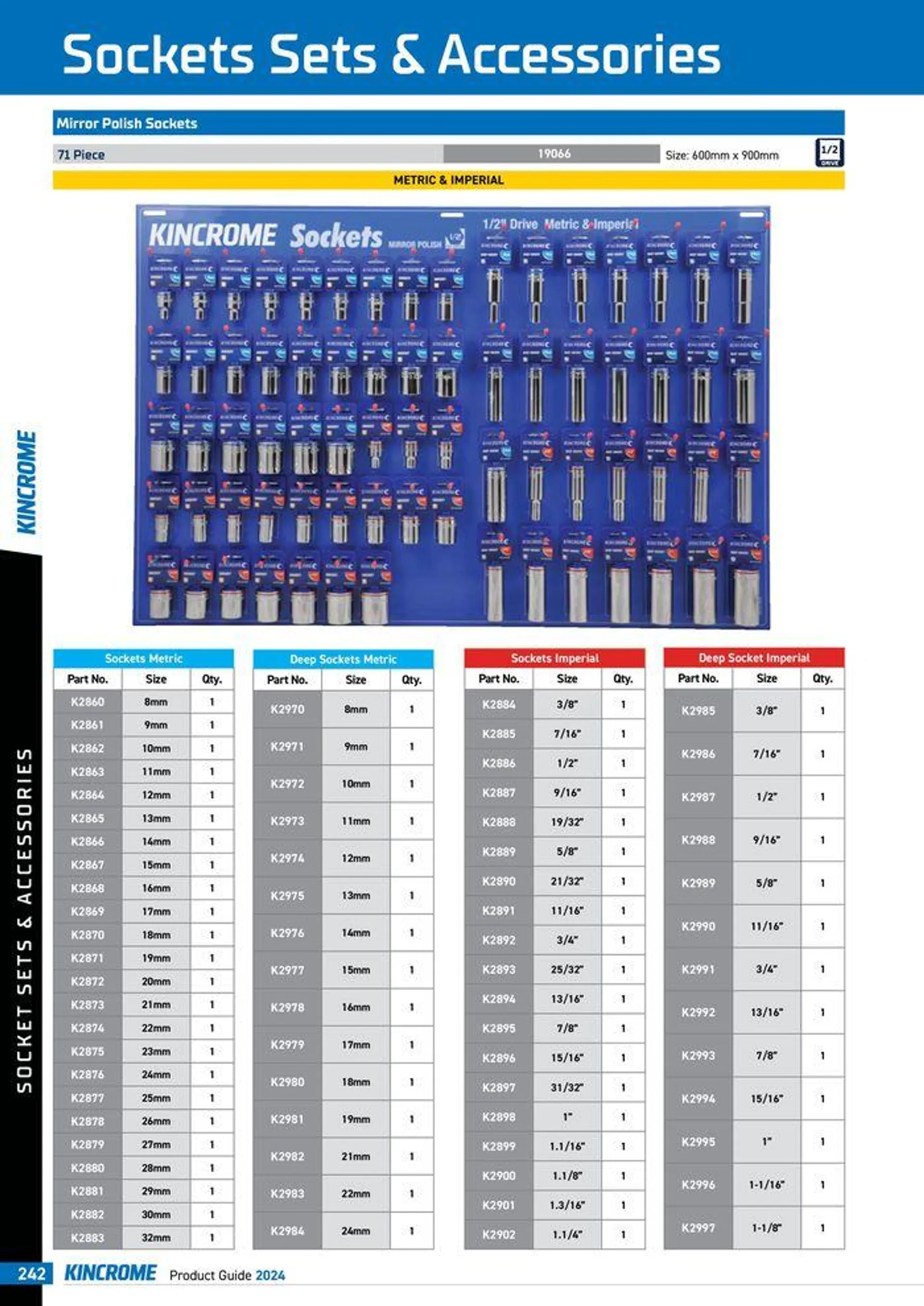 Product Guide 2024 - Catalogue valid from 25 March to 31 December 2024 - page 244