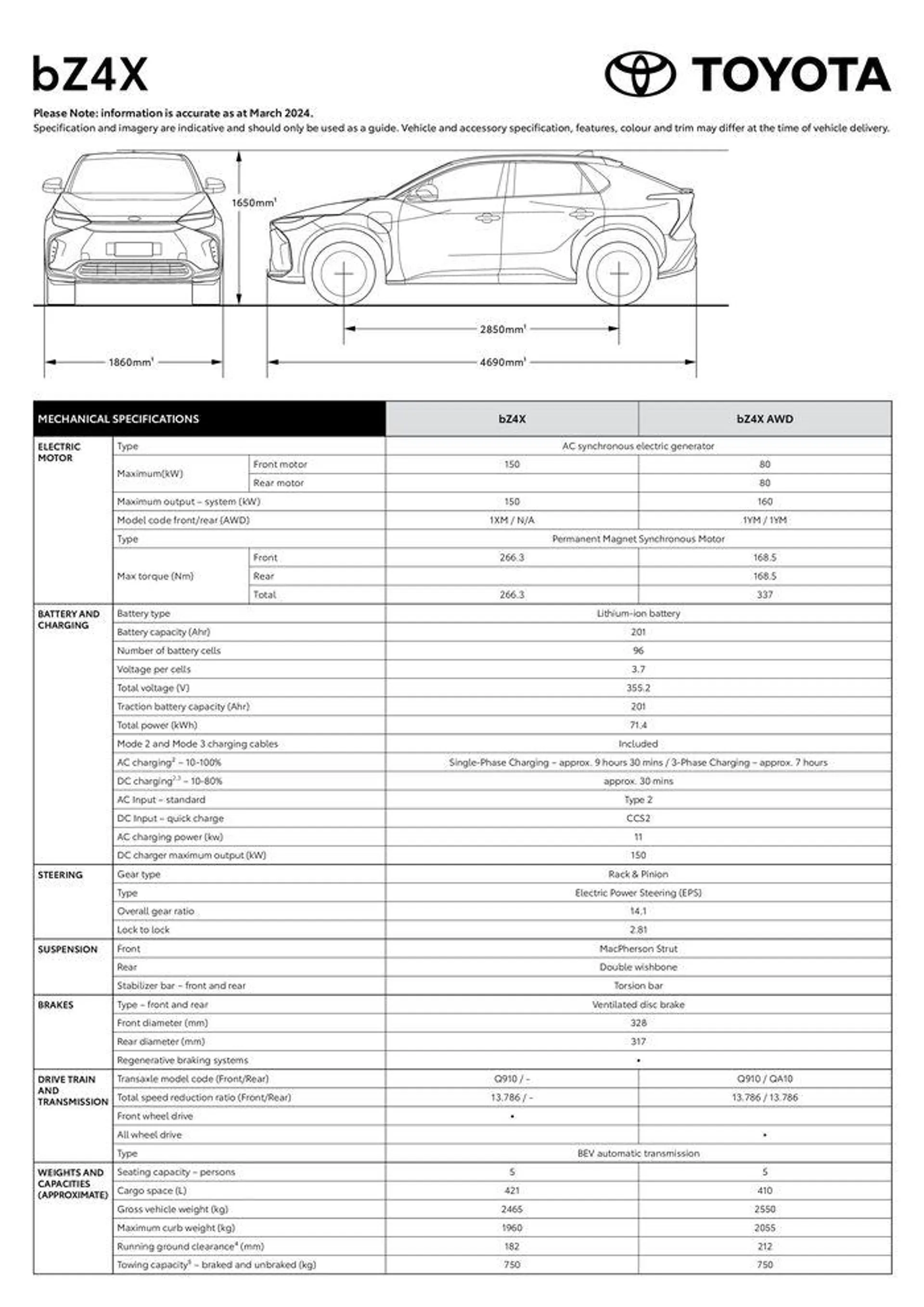 Toyota BZ4X Specification Sheet - 1