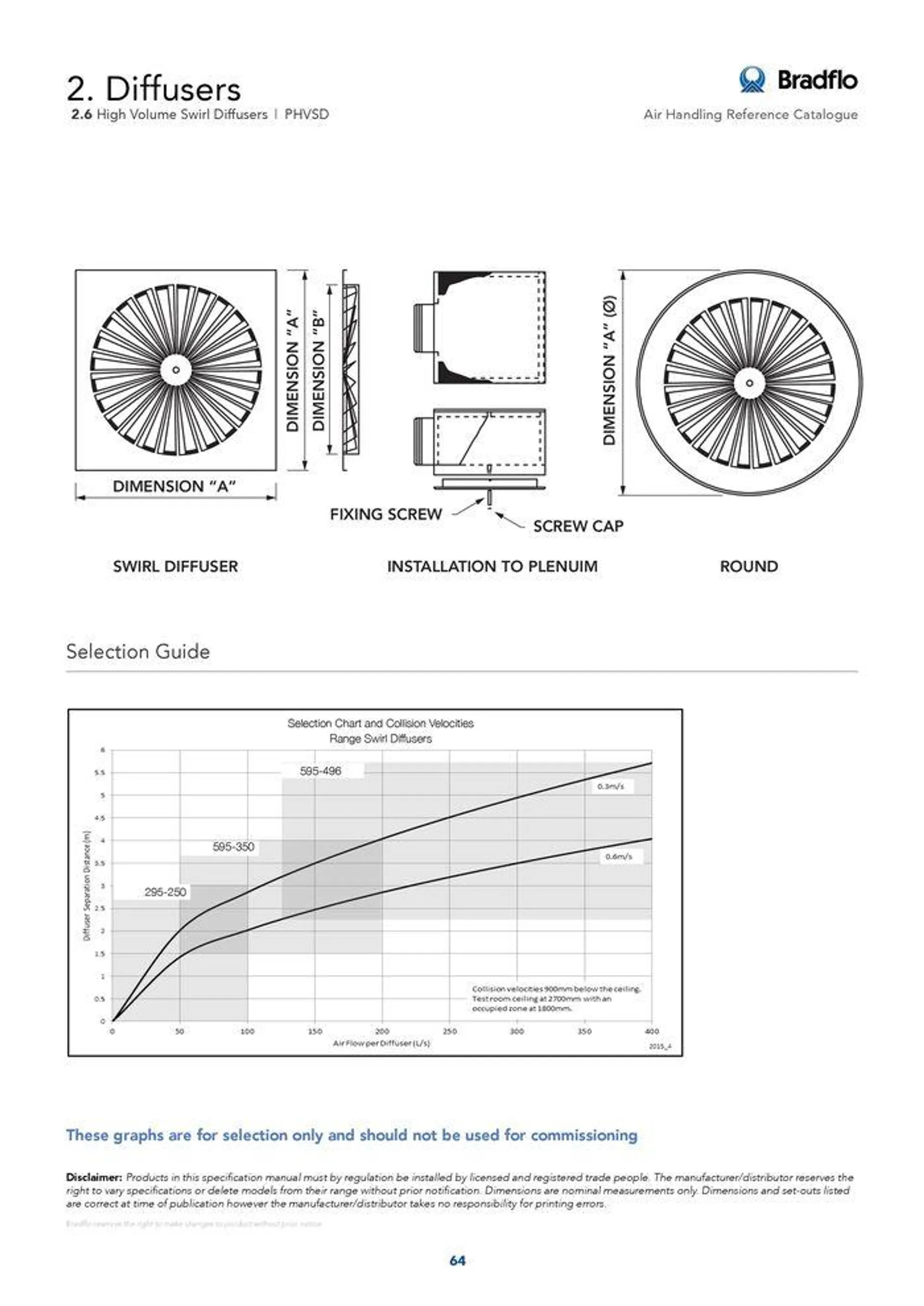 Bradflo - Catalogue valid from 24 May to 24 May 2025 - page 64