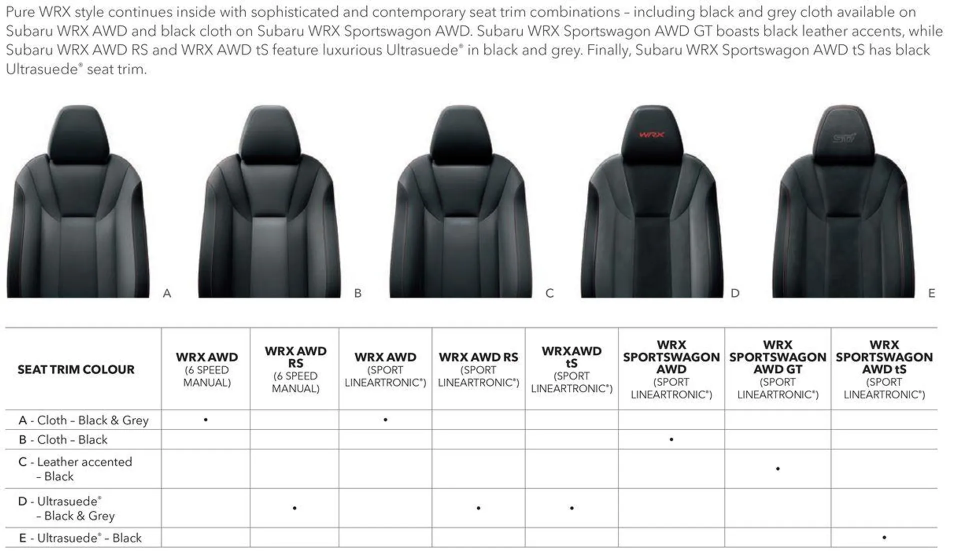 WRX 2024 - Catalogue valid from 4 April to 31 December 2024 - page 39