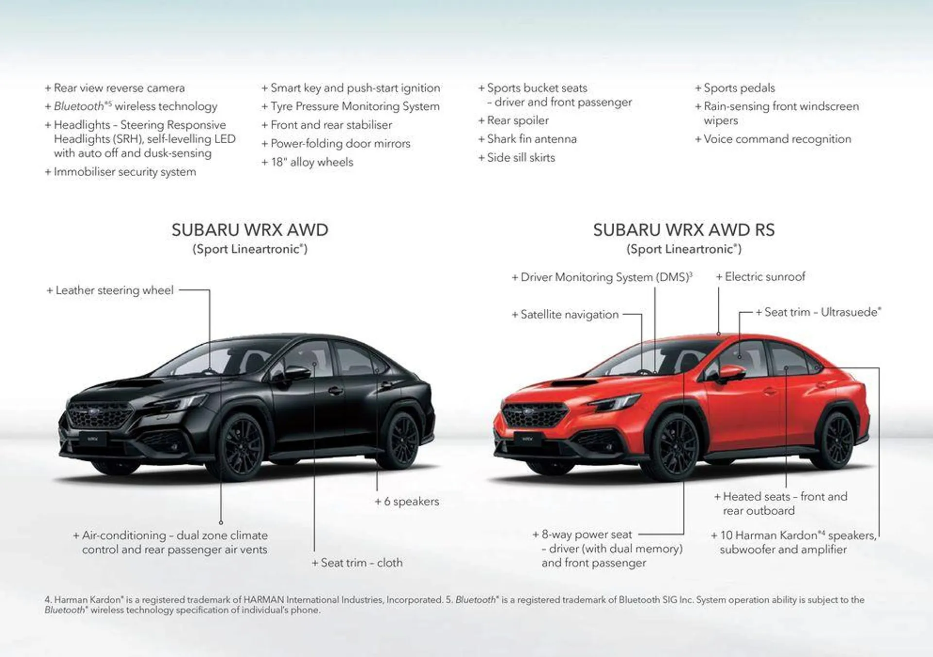 WRX 2024 - Catalogue valid from 4 April to 31 December 2024 - page 41