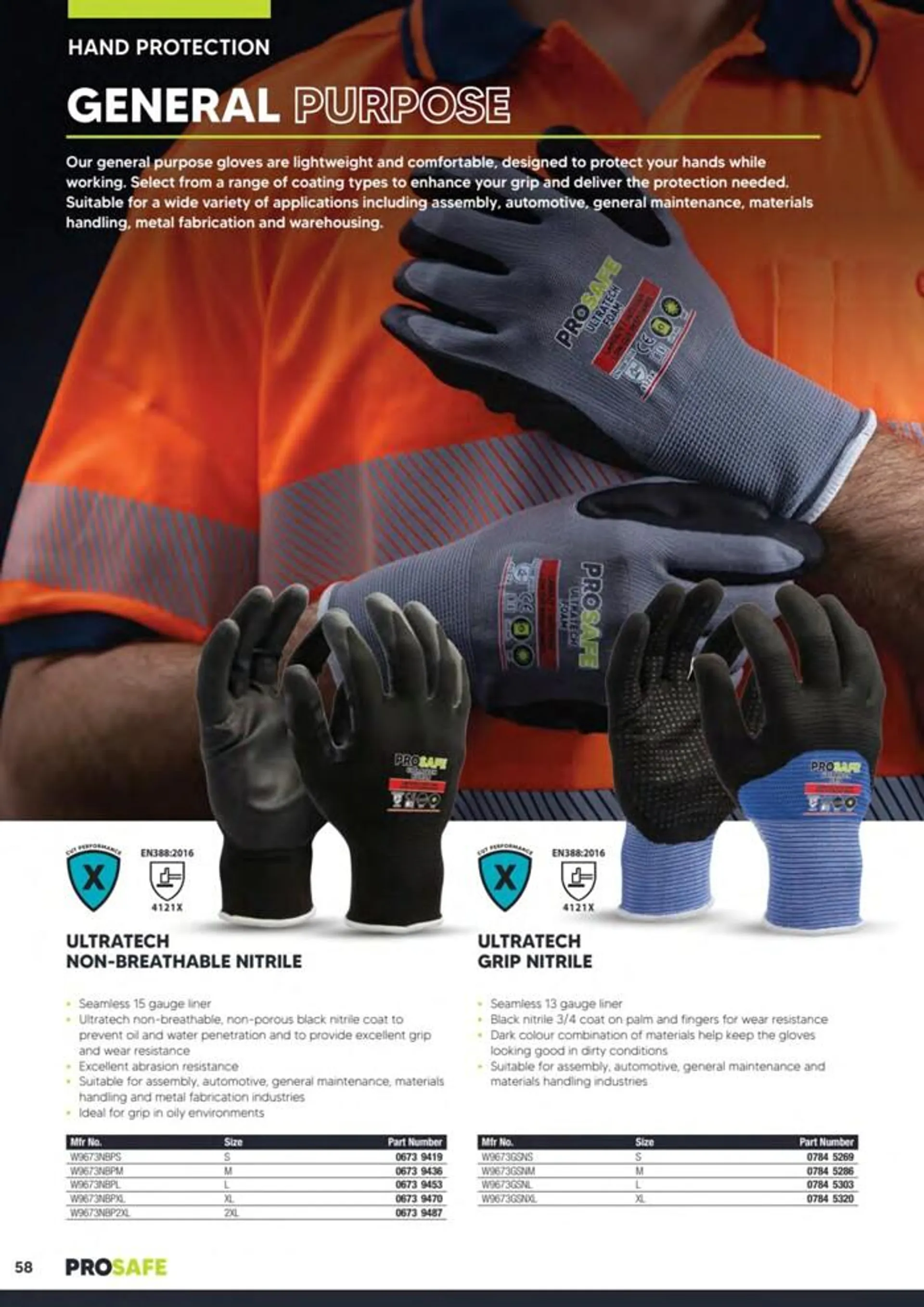 Ppe & Workplace Safety Catalogue 2023_24 - 58