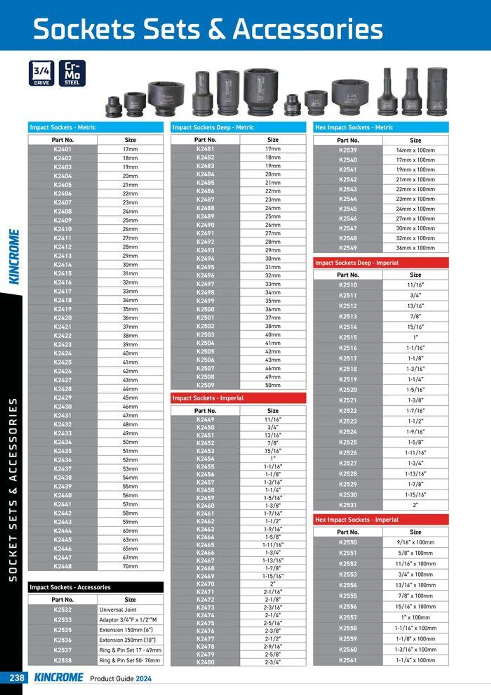 Product Guide 2024 - Catalogue valid from 25 March to 31 December 2024 - page 240