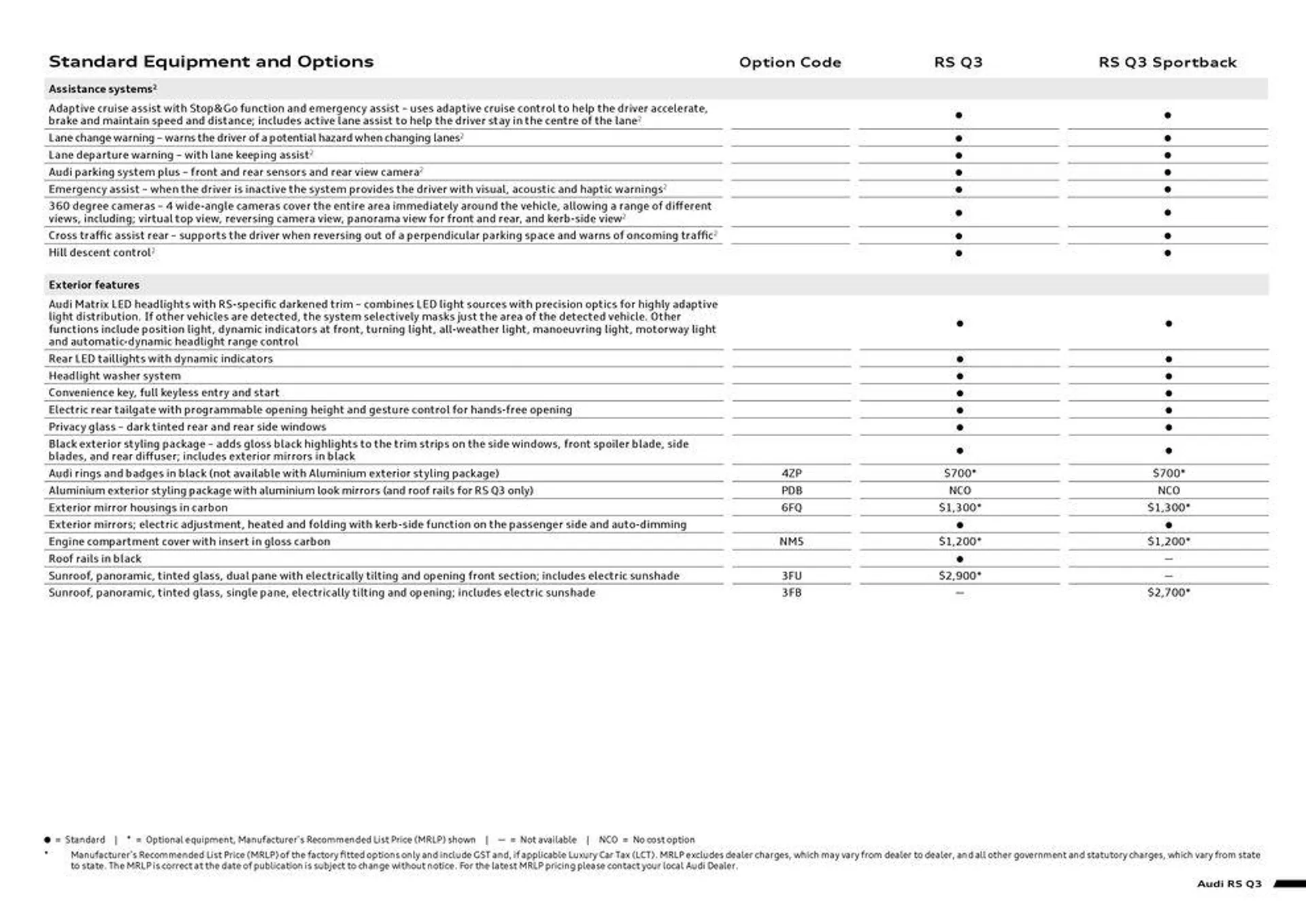 RS Q3 - Catalogue valid from 11 September to 11 September 2025 - page 5