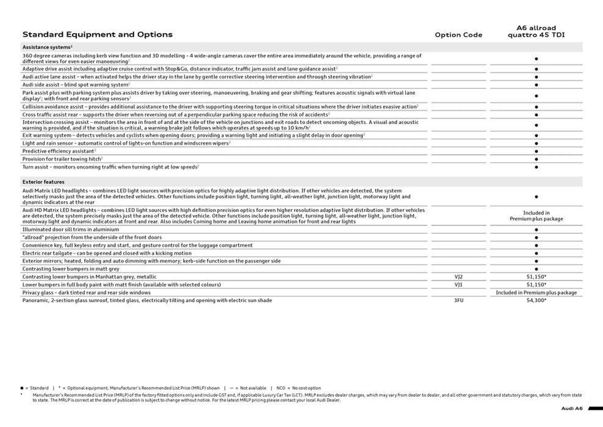 A6 - Catalogue valid from 11 September to 11 September 2025 - page 5