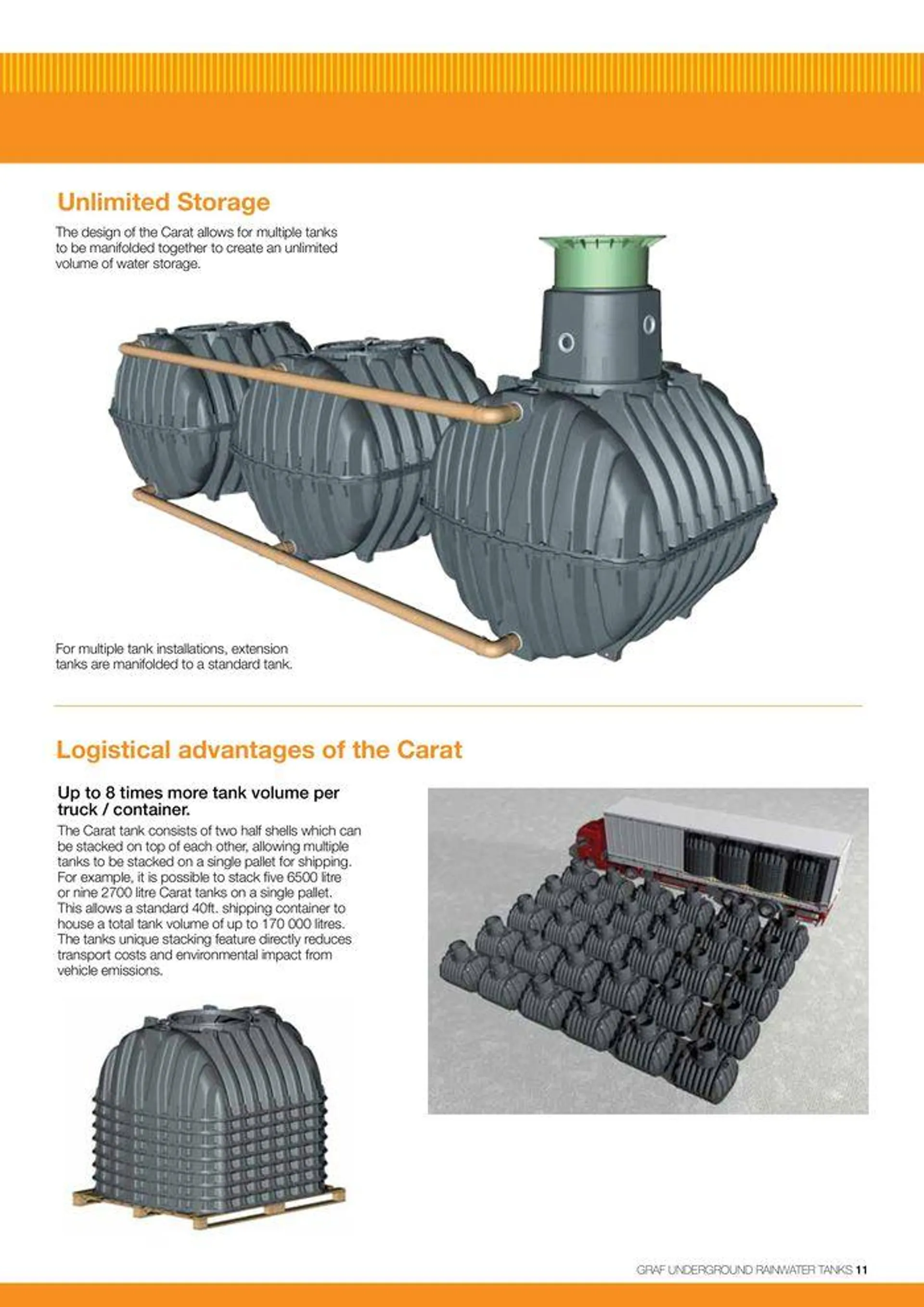 GRAF Underground Rainwater Tanks - Catalogue valid from 22 January to 31 December 2024 - page 11