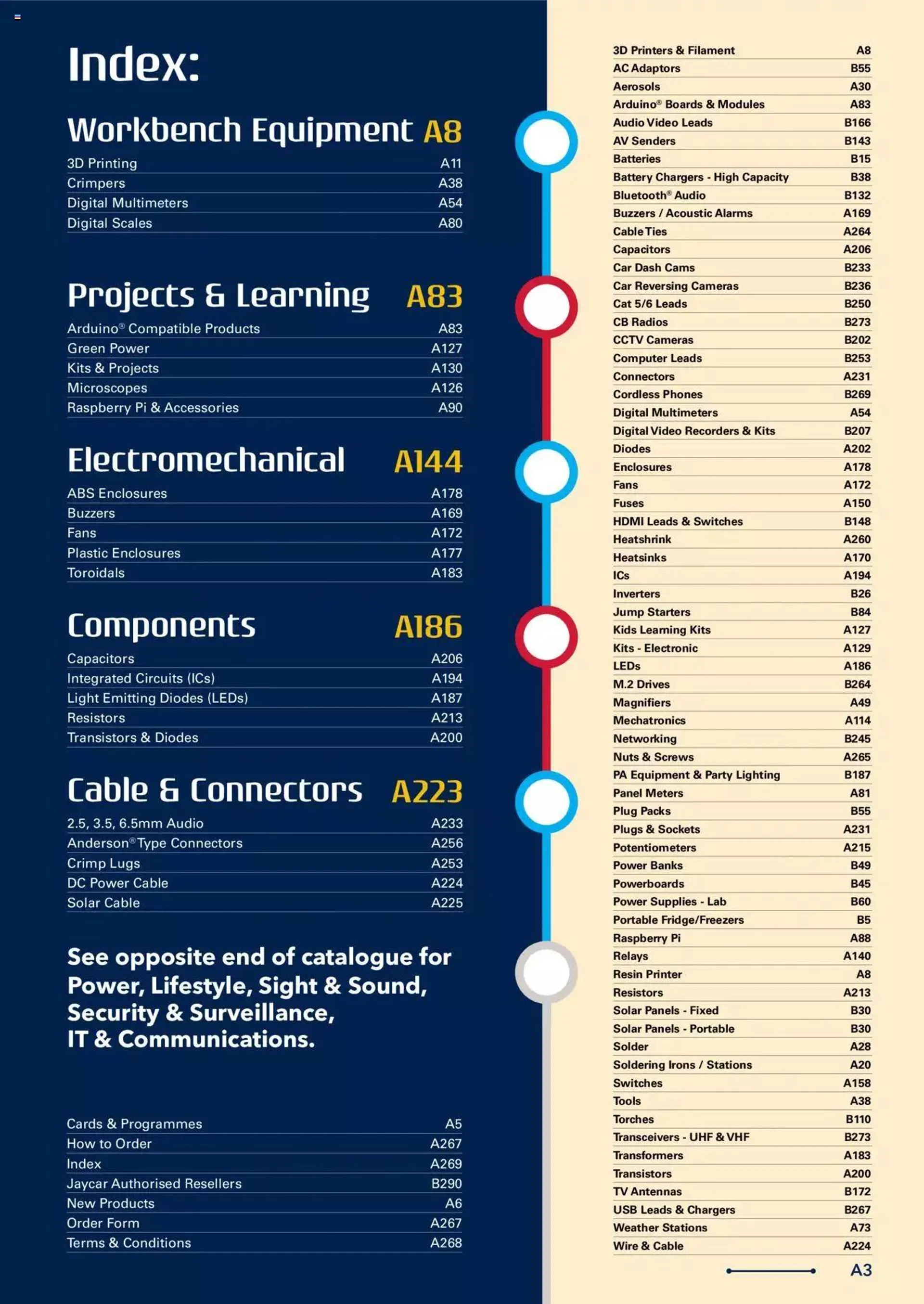 Jaycar Engineering And Scientific Catalogue Back - Catalogue valid from 27 October to 31 December 2024 - page 3