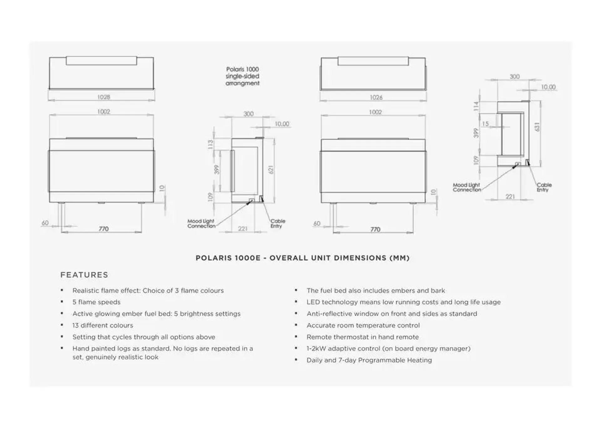 Electric Brochure 2024 - Catalogue valid from 1 July to 31 January 2025 - page 7