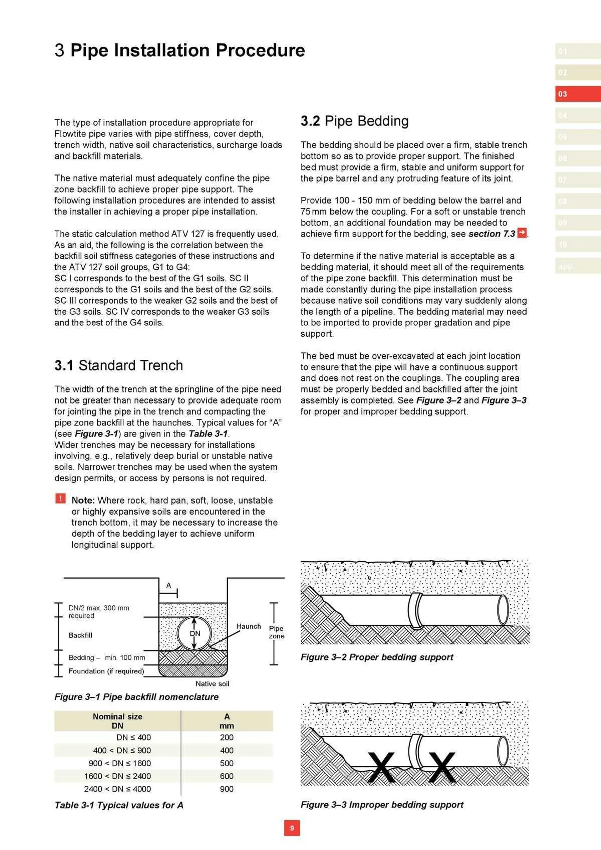 Reece Catalogue - Catalogue valid from 22 January to 31 December 2024 - page 7