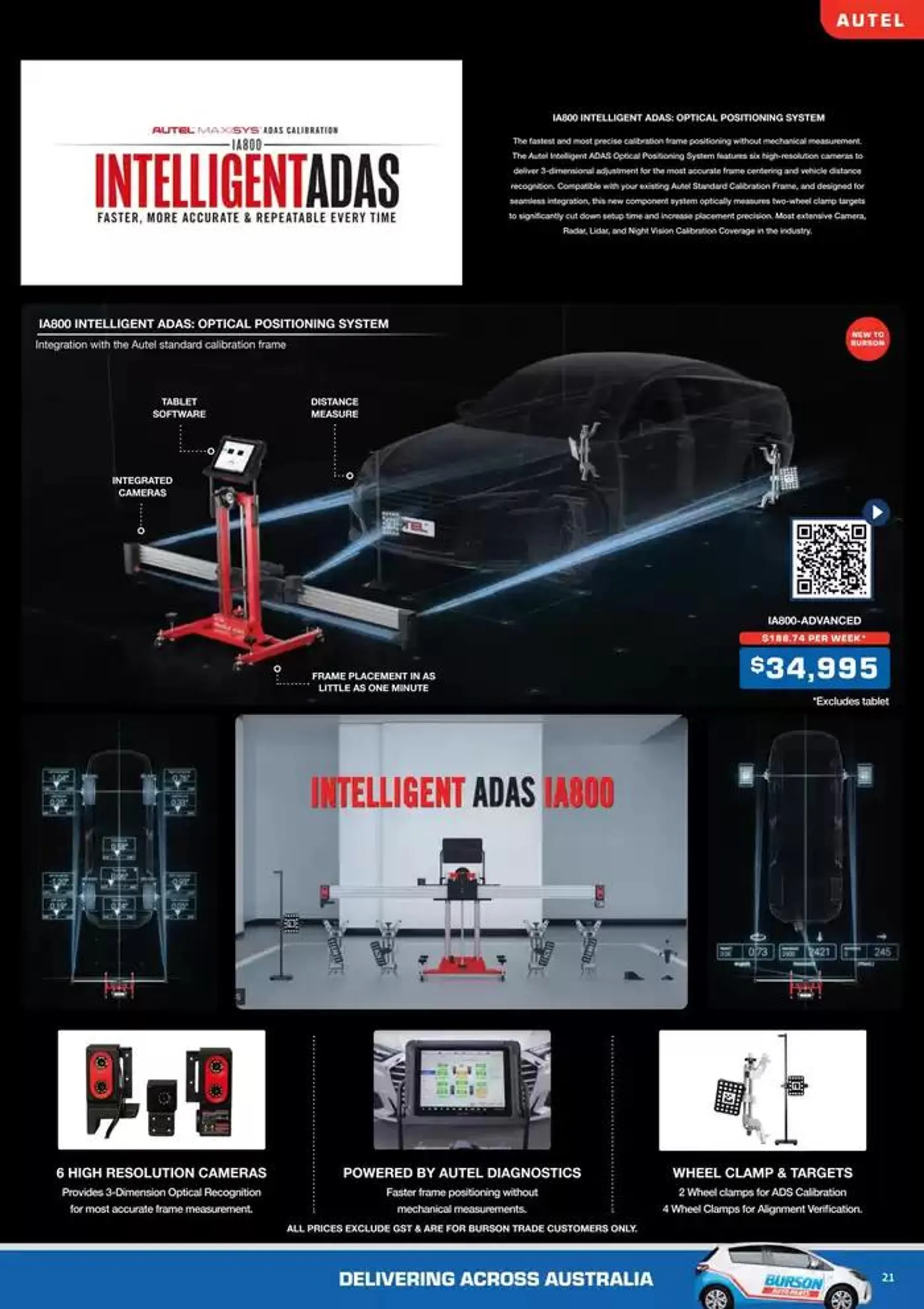 Tools & Equipment Q1 2025 - Catalogue valid from 1 January to 31 March 2025 - page 21