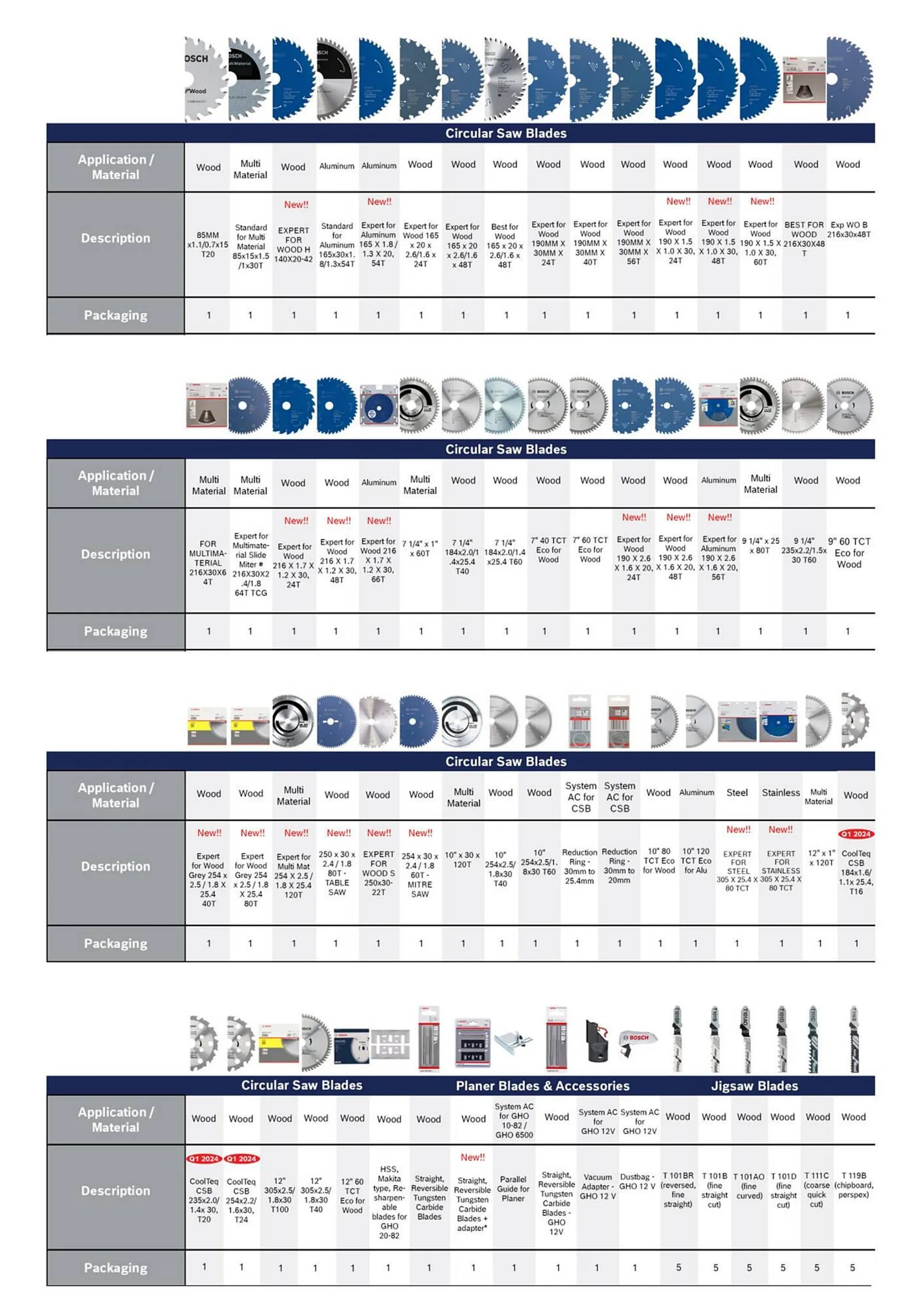 Bosch catalogue - 35